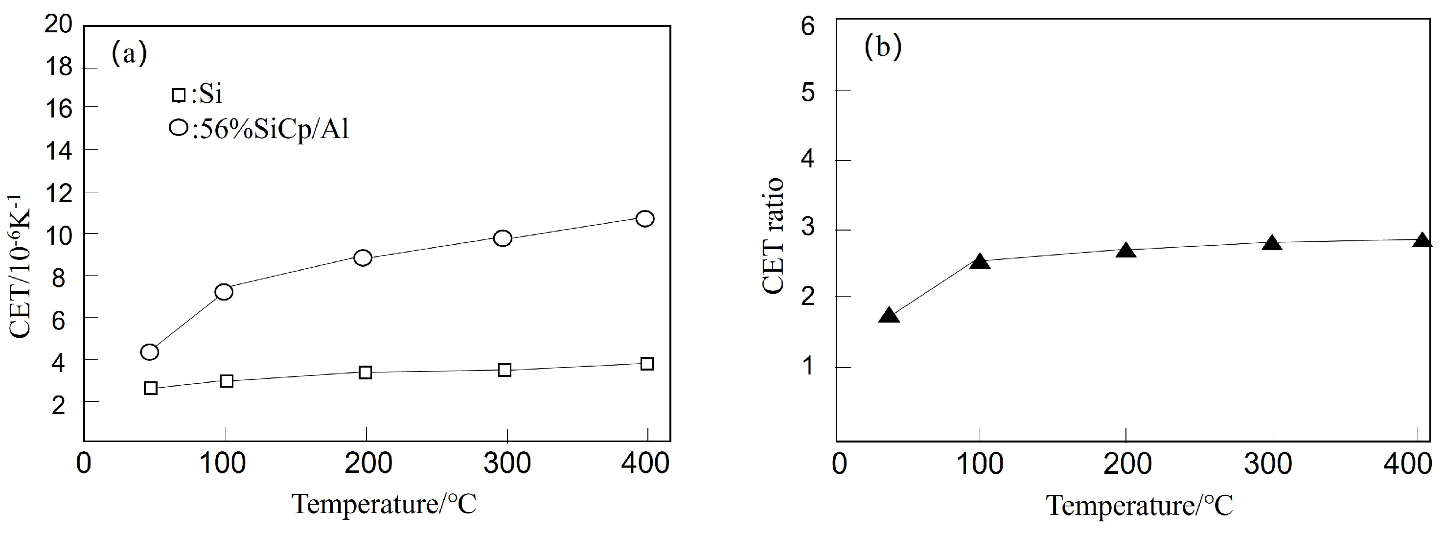Micromachines 14 01491 g002 Micromachines 14 01491 g002