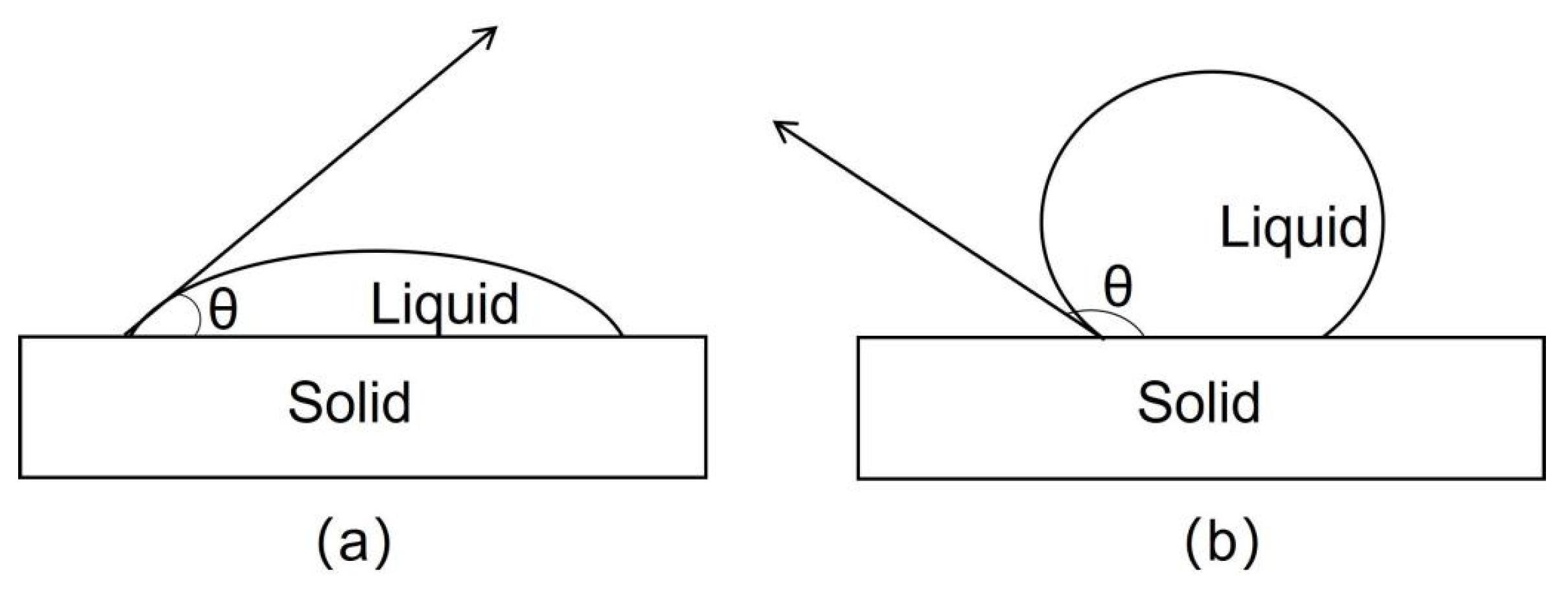 Micromachines 14 01491 g007 Micromachines 14 01491 g007