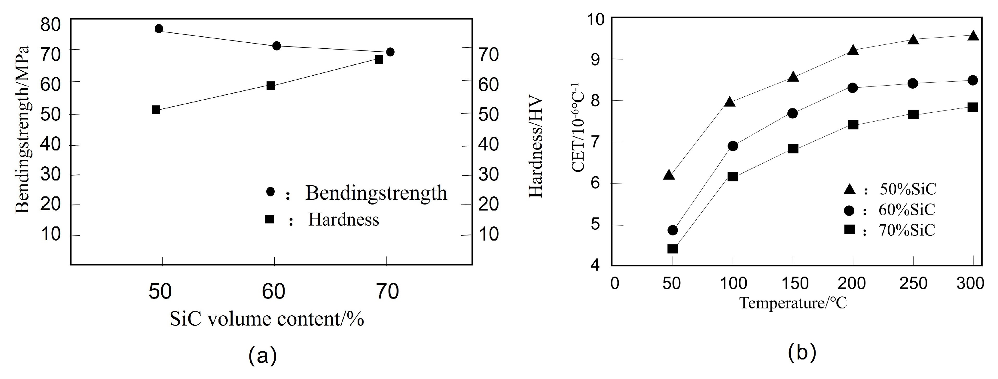 Micromachines 14 01491 g009 Micromachines 14 01491 g009