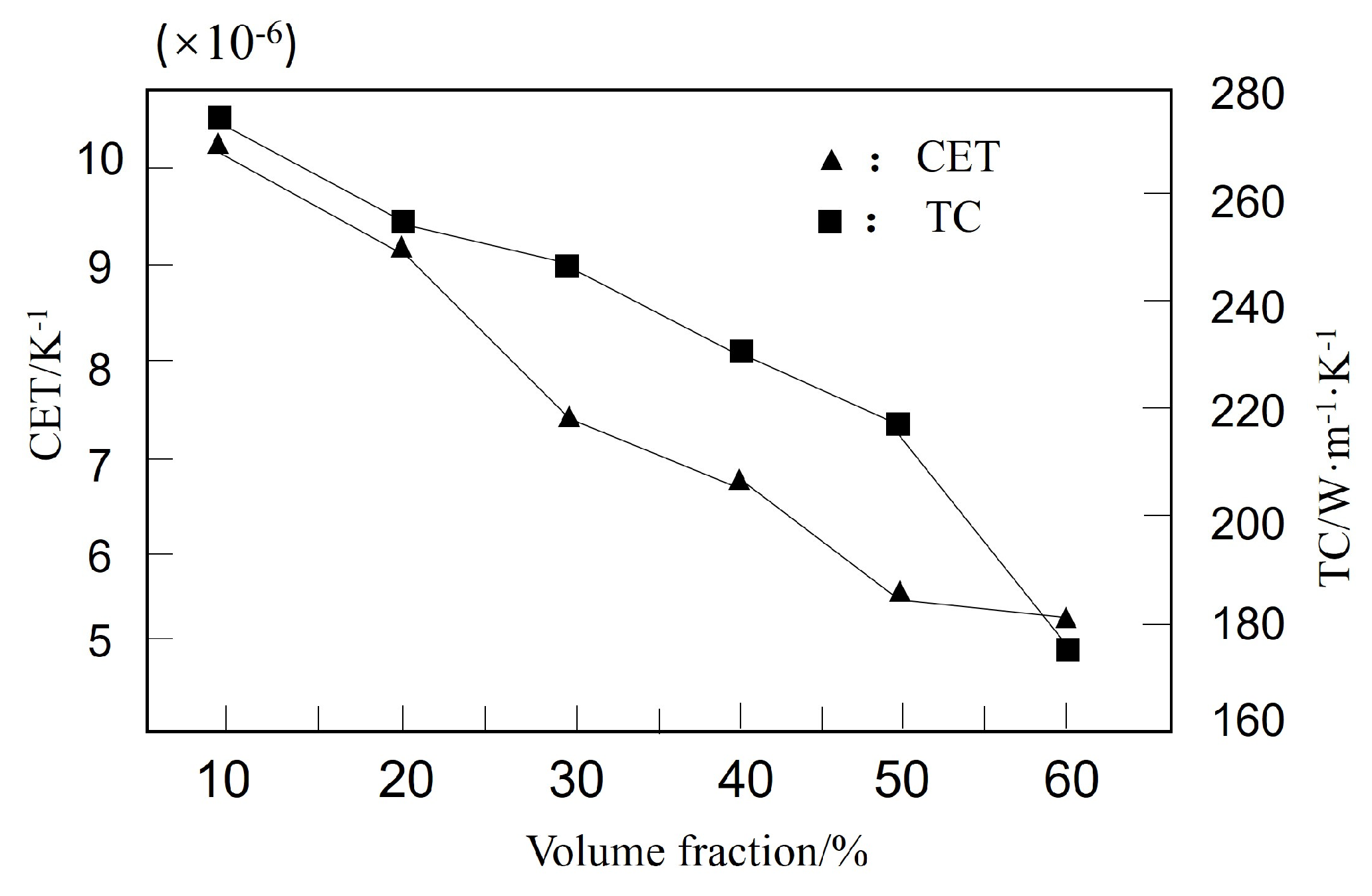Micromachines 14 01491 g010 Micromachines 14 01491 g010