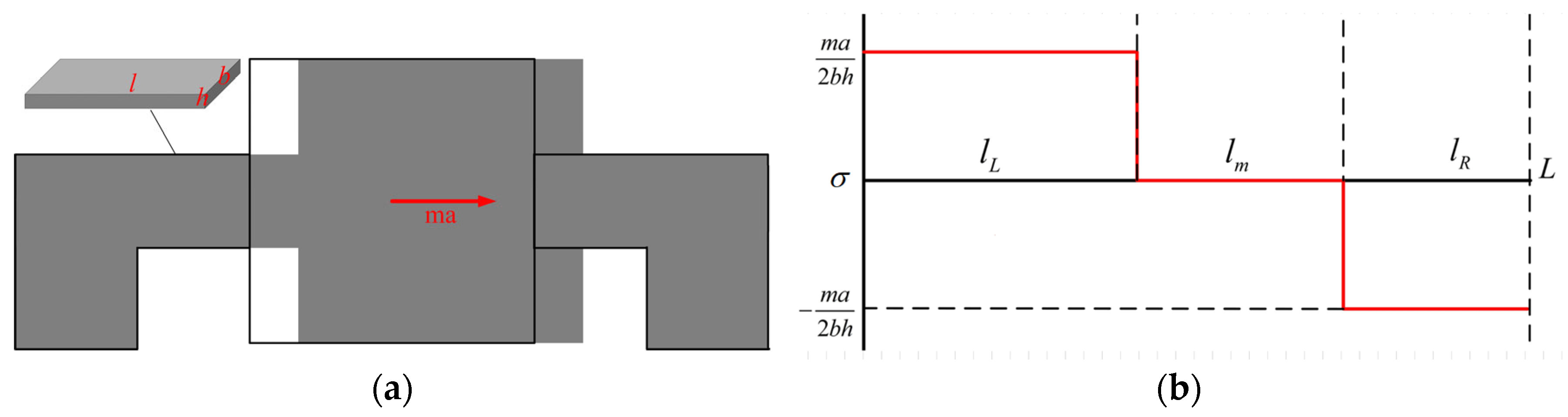 Micromachines 14 01492 g001 Micromachines 14 01492 g001