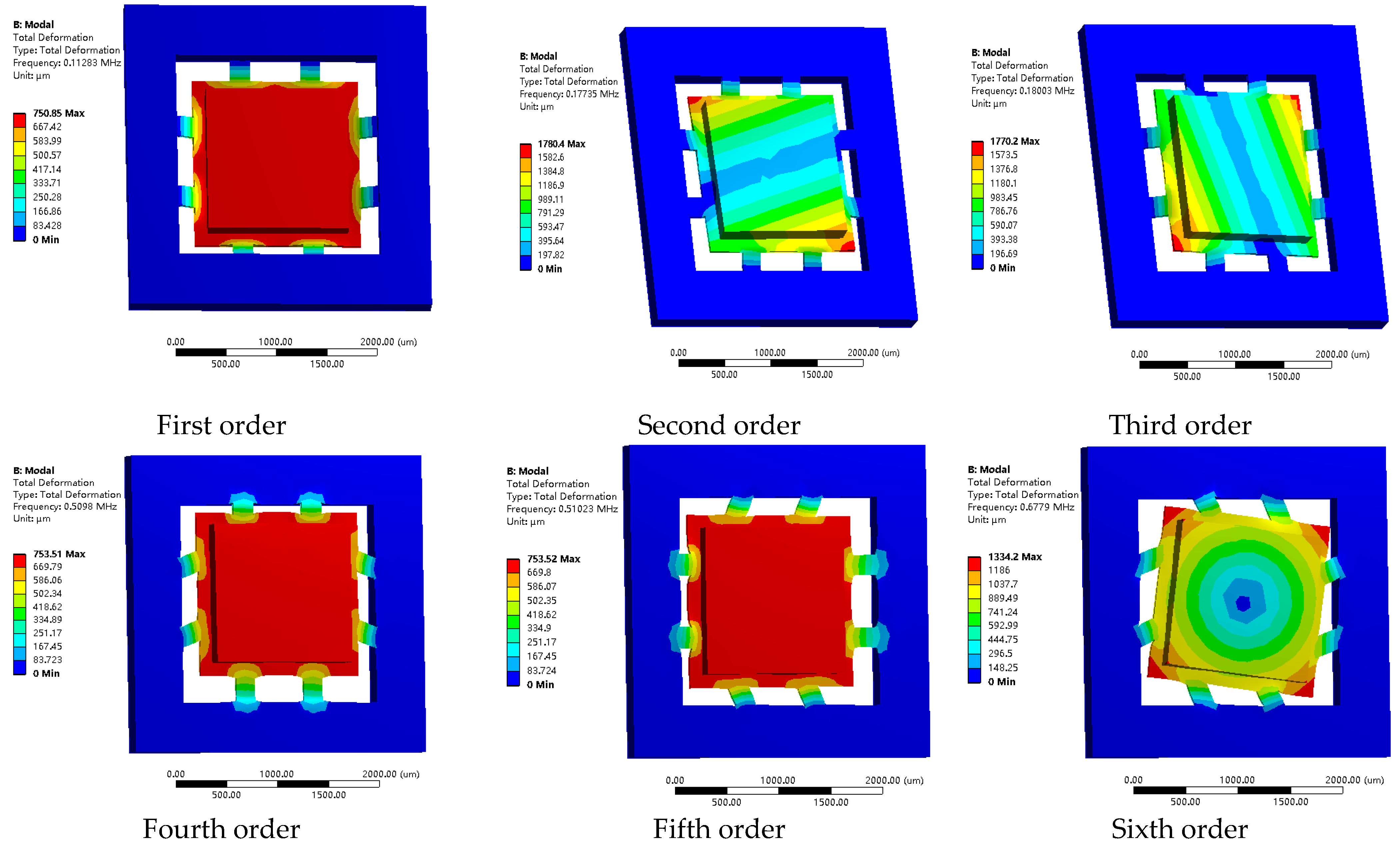 Micromachines 14 01492 g008 Micromachines 14 01492 g008