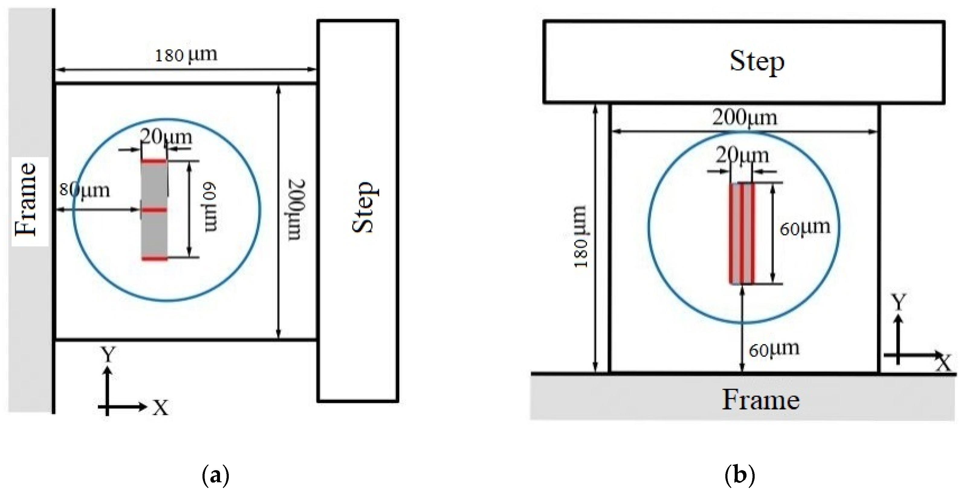 Micromachines 14 01492 g009 Micromachines 14 01492 g009