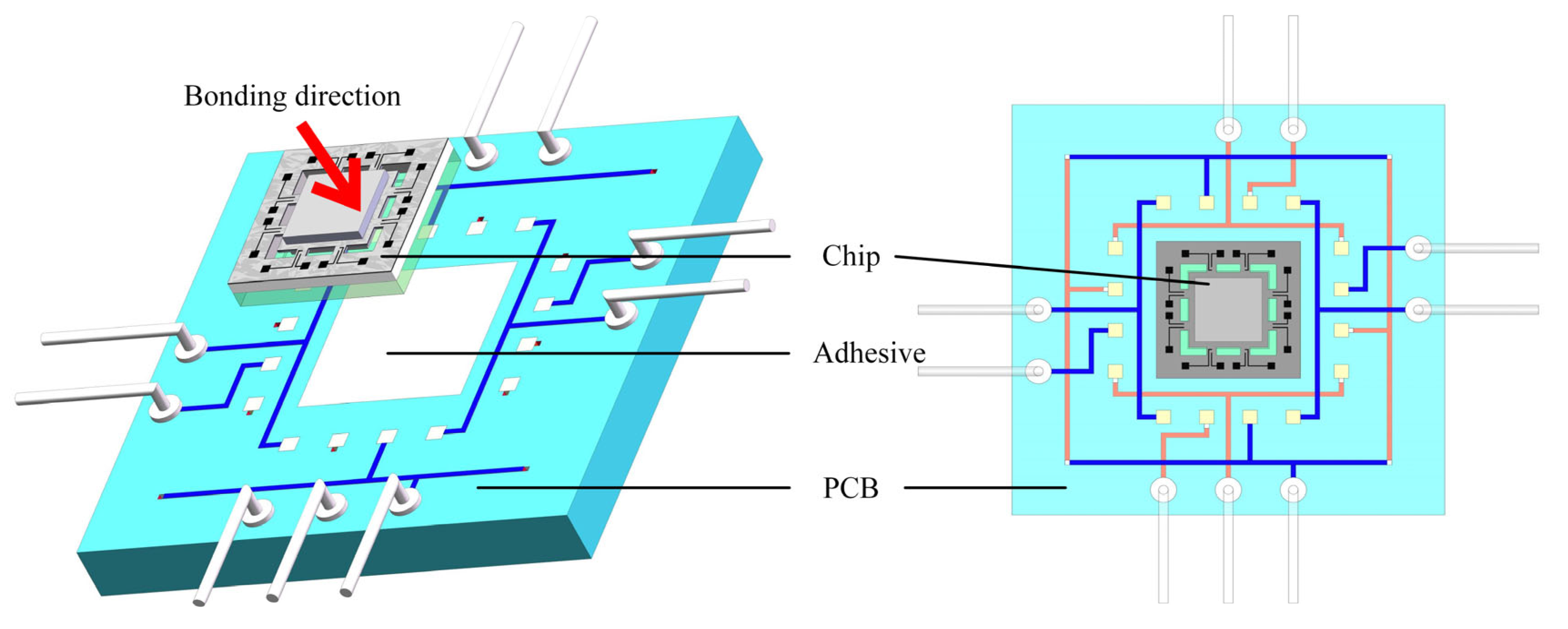 Micromachines 14 01492 g011 Micromachines 14 01492 g011
