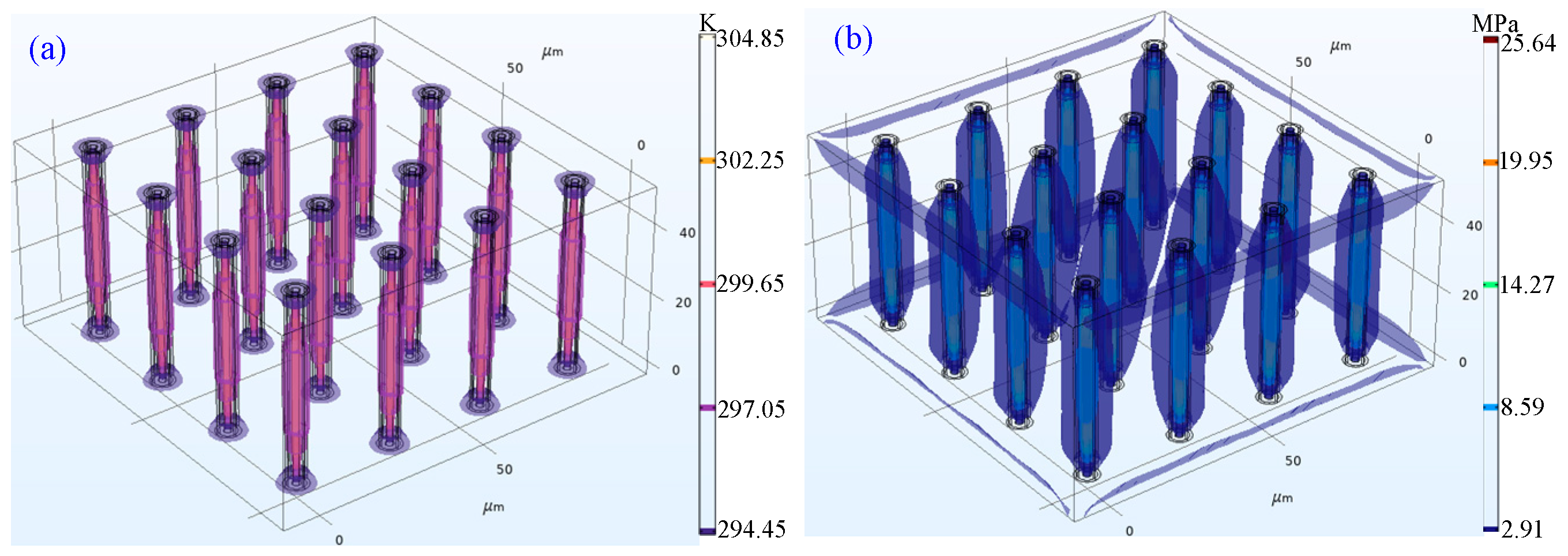 Micromachines 14 01493 g006