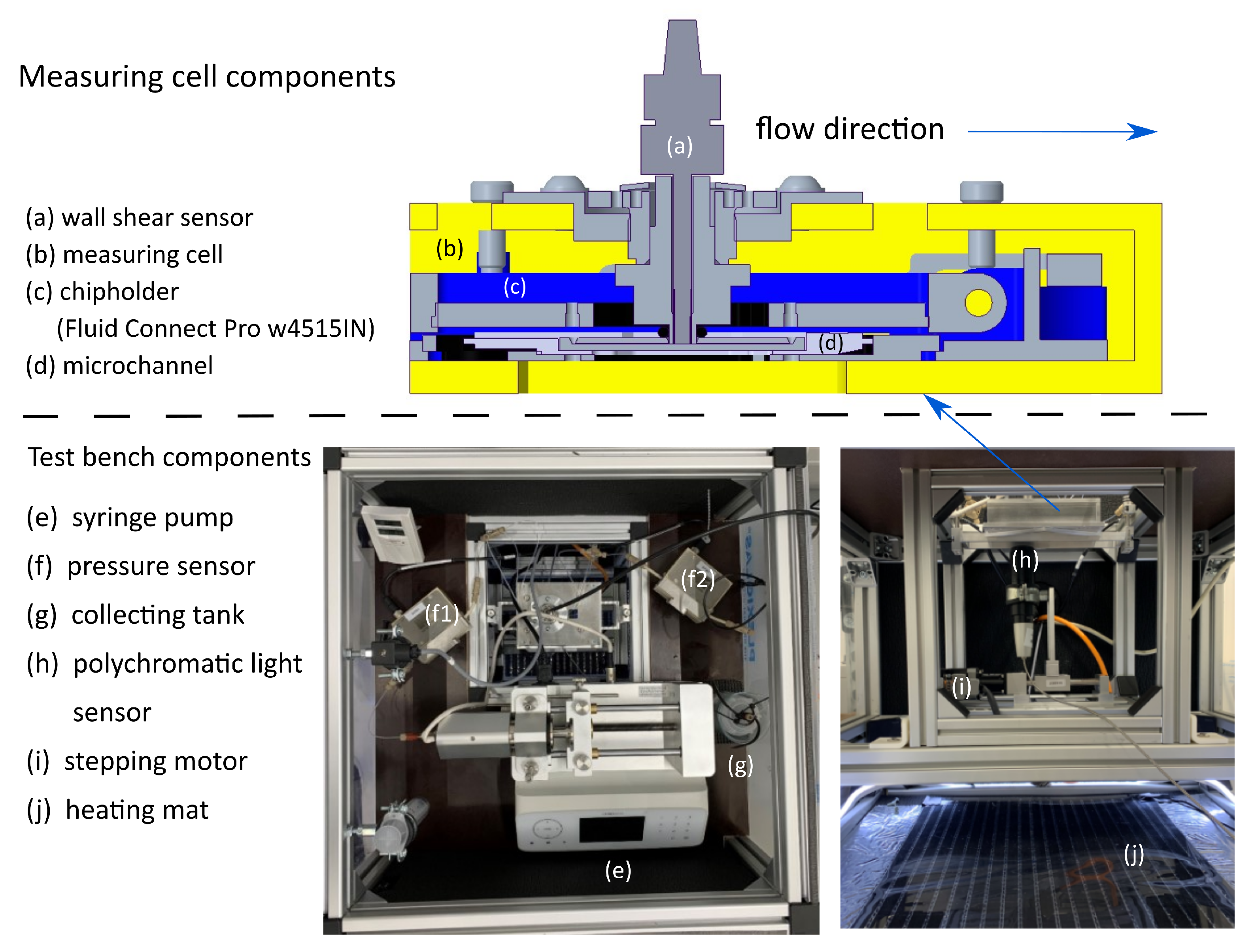Micromachines 14 01494 g006 Micromachines 14 01494 g006