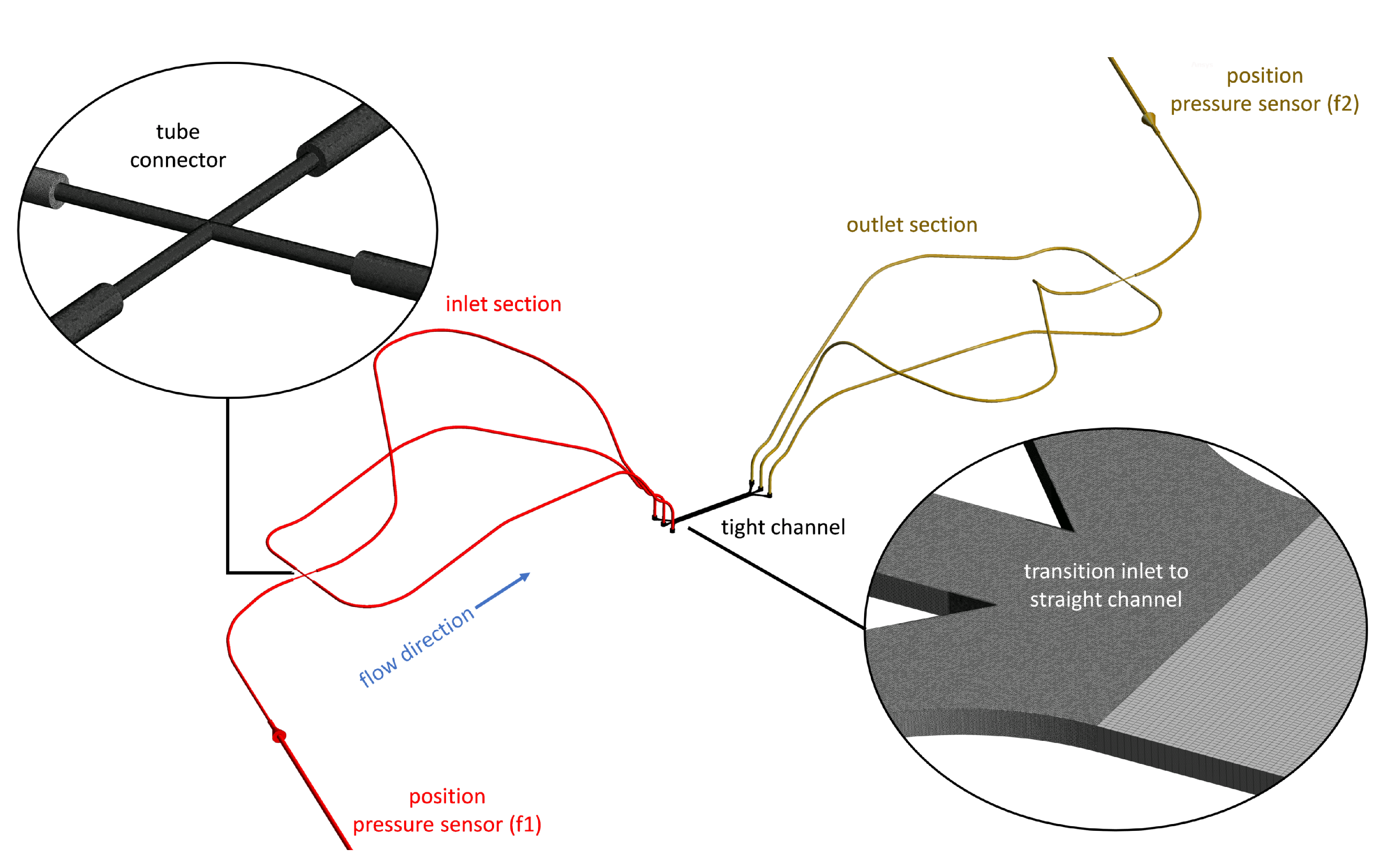 Micromachines 14 01494 g007 Micromachines 14 01494 g007