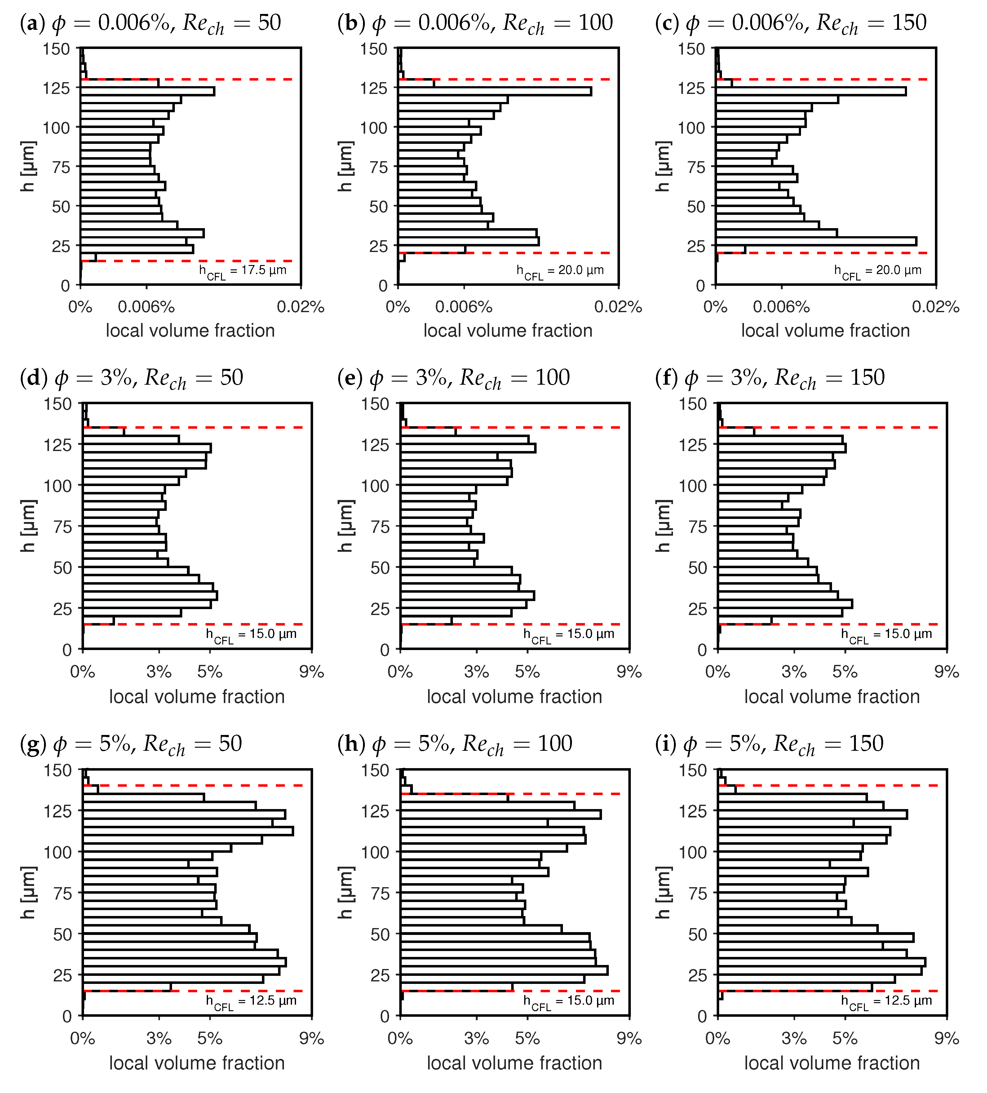 Micromachines 14 01494 g009 Micromachines 14 01494 g009