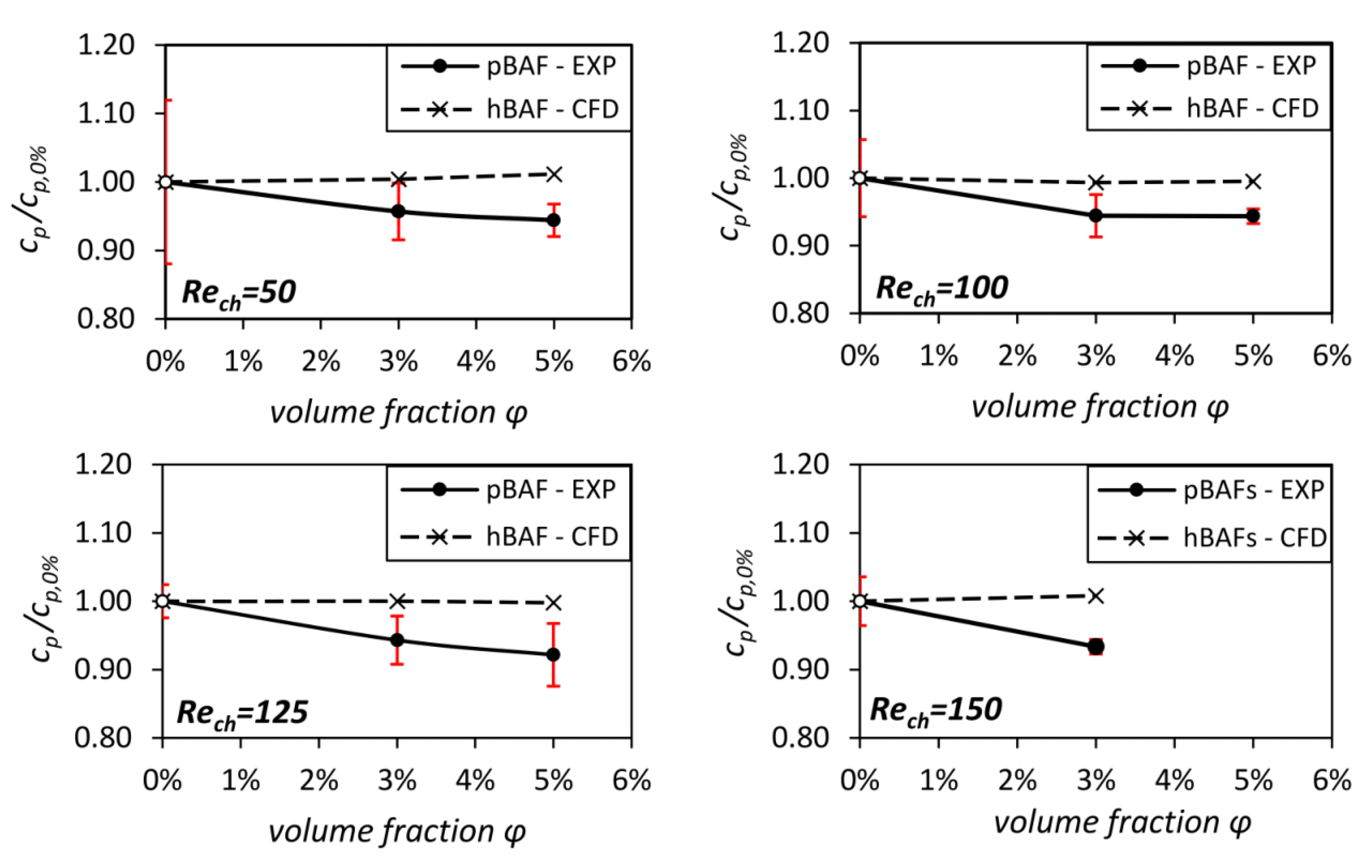 Micromachines 14 01494 g011 Micromachines 14 01494 g011