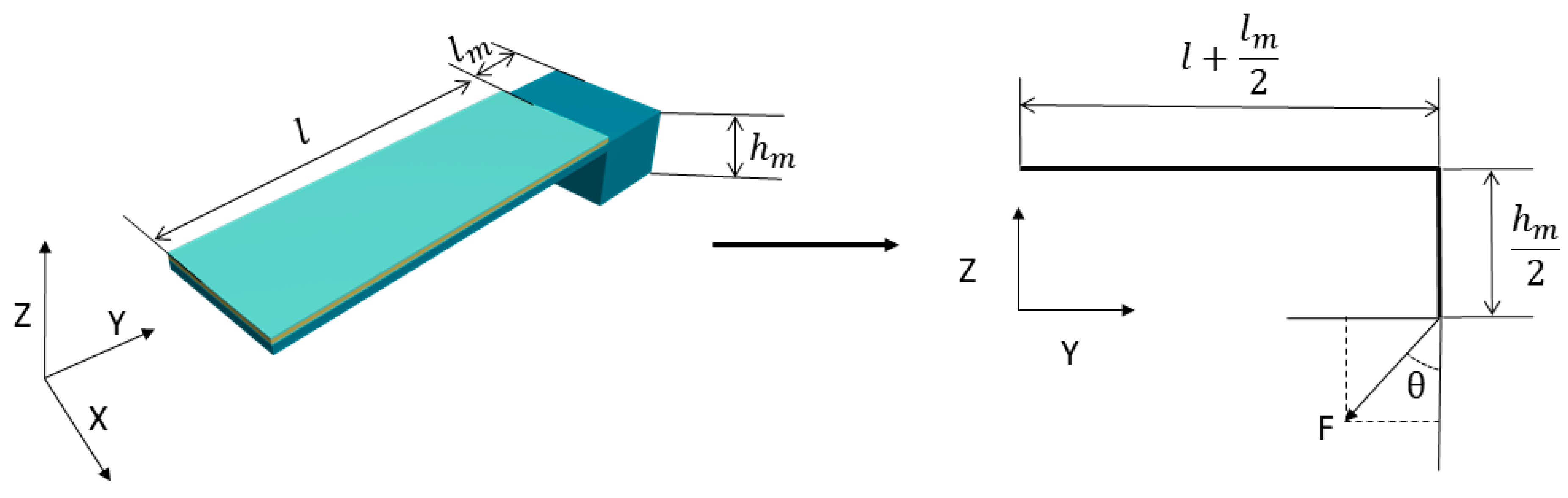Micromachines 14 01495 g001