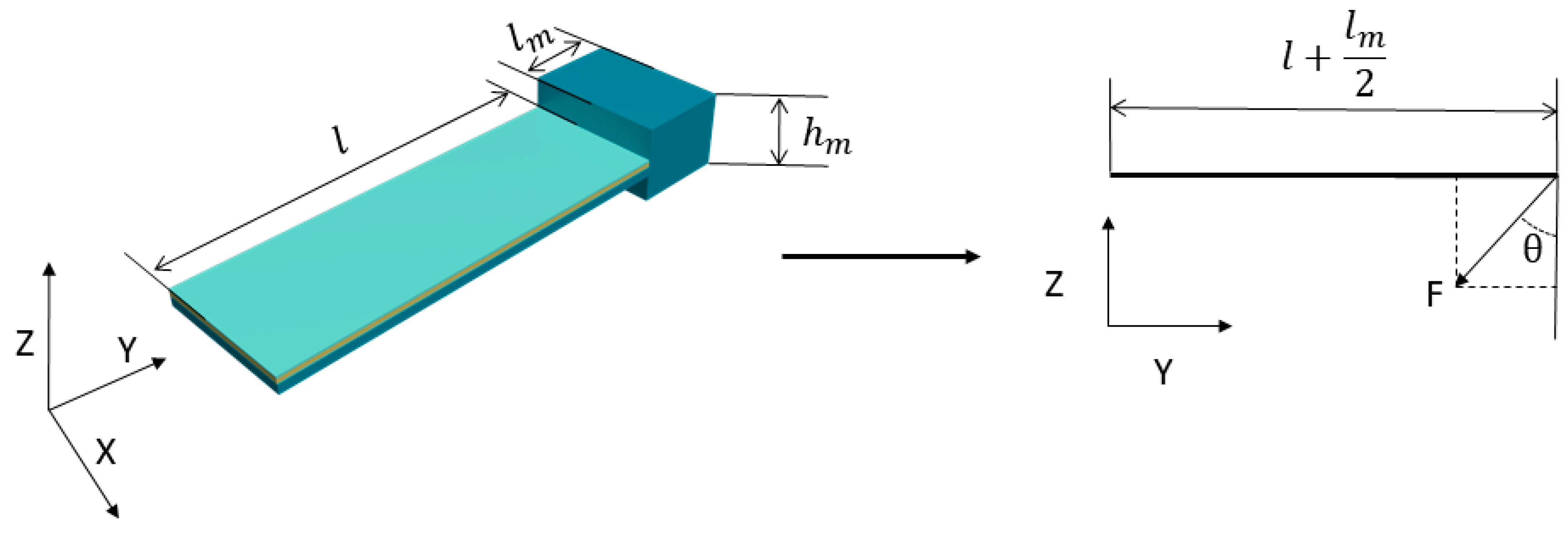 Micromachines 14 01495 g002