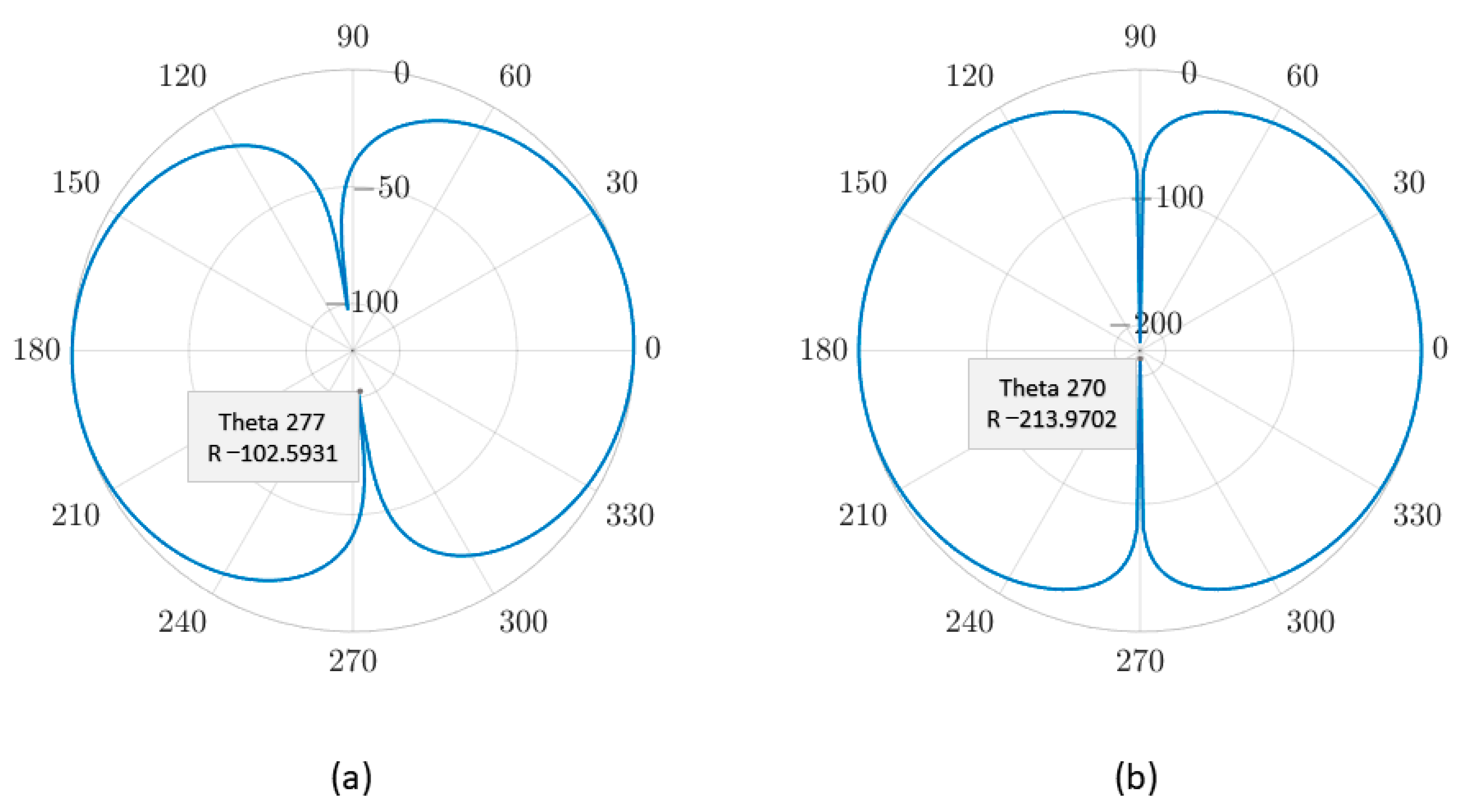 Micromachines 14 01495 g008
