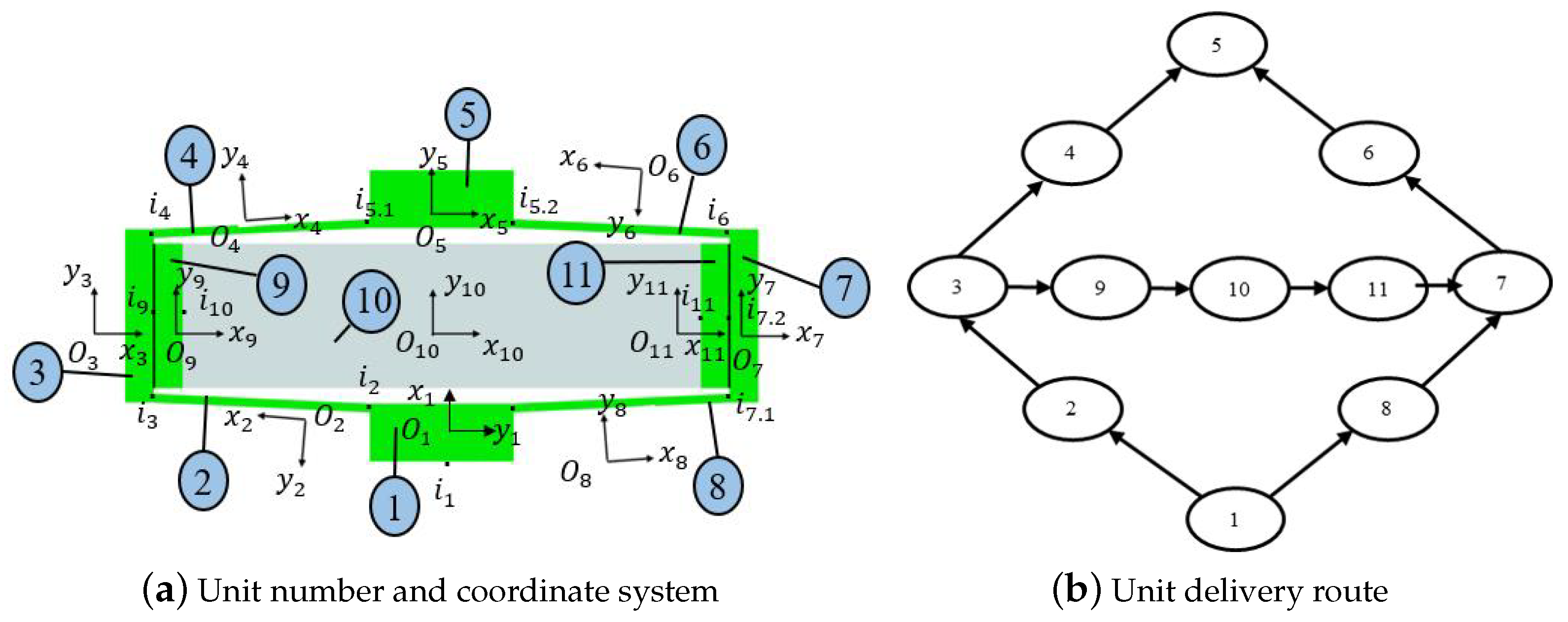 Micromachines 14 01502 g002 Micromachines 14 01502 g002