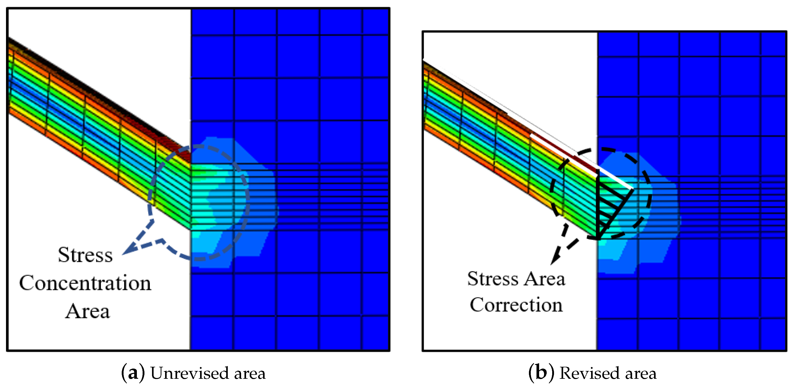 Micromachines 14 01502 g009 Micromachines 14 01502 g009