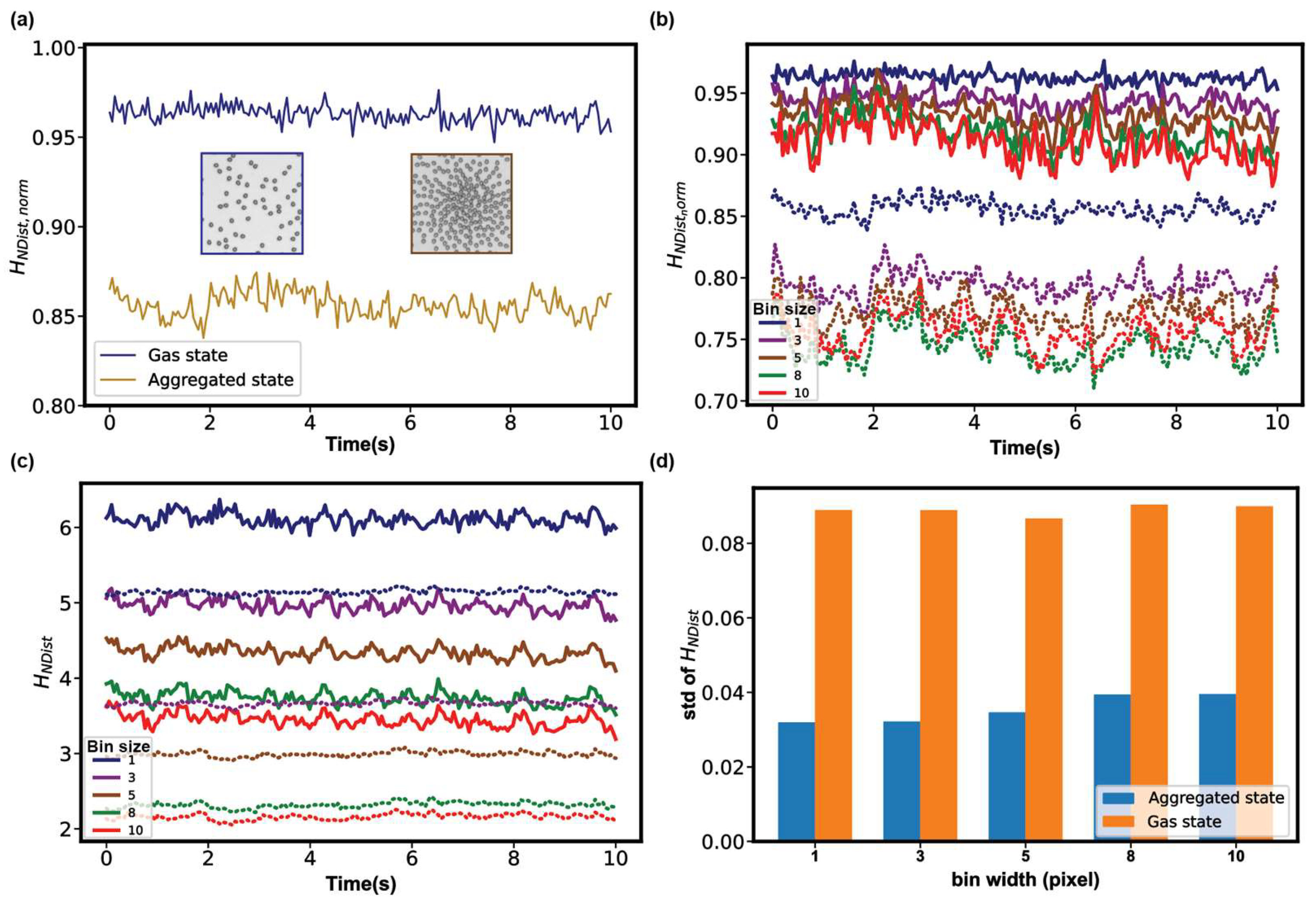 Micromachines 14 01503 g004 Micromachines 14 01503 g004