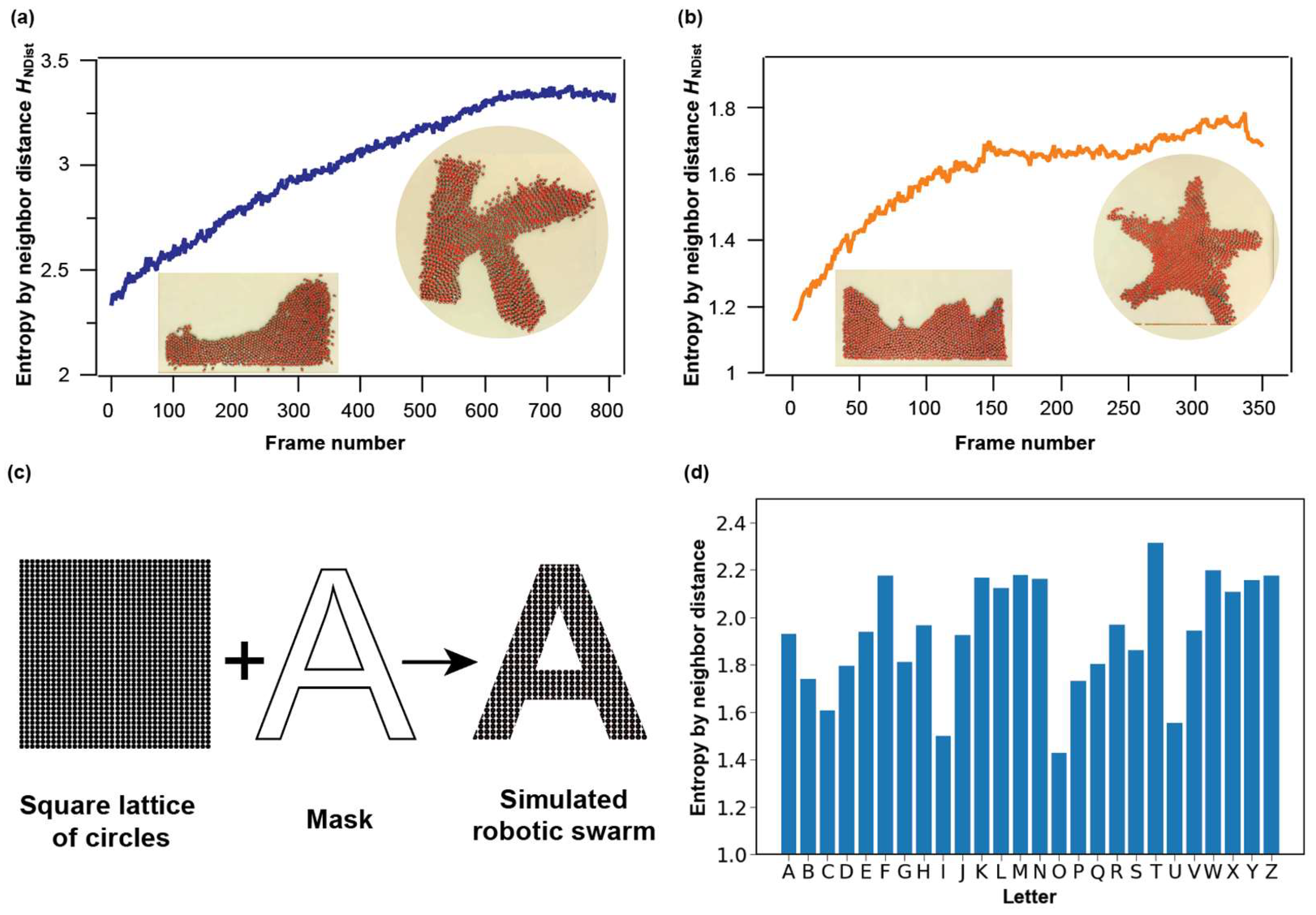 Micromachines 14 01503 g005 Micromachines 14 01503 g005
