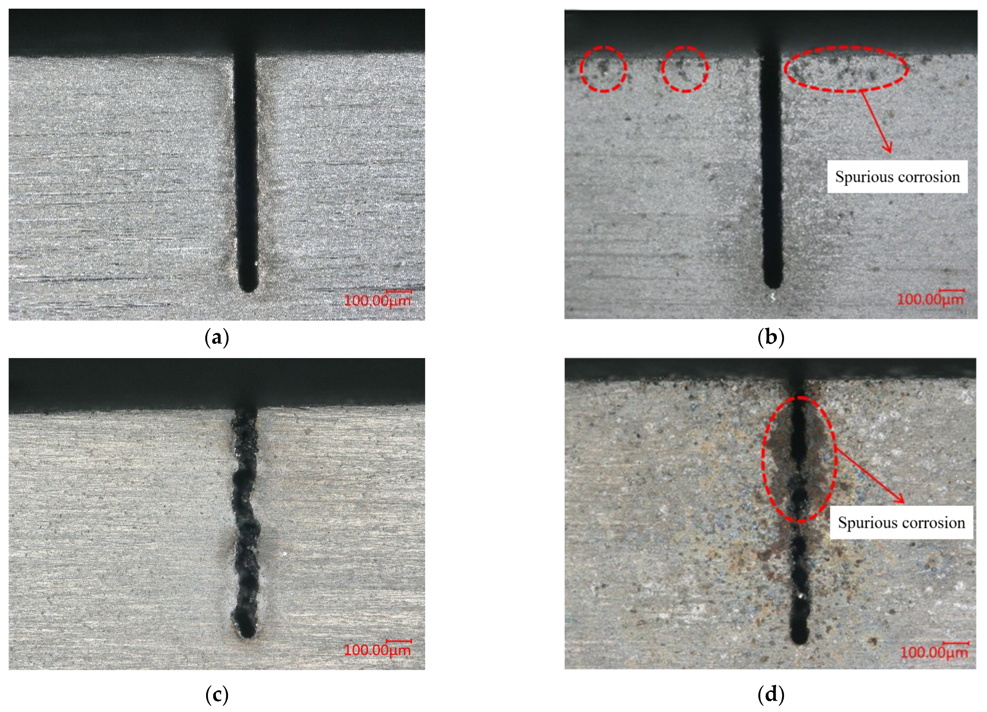 Micromachines 14 01505 g004