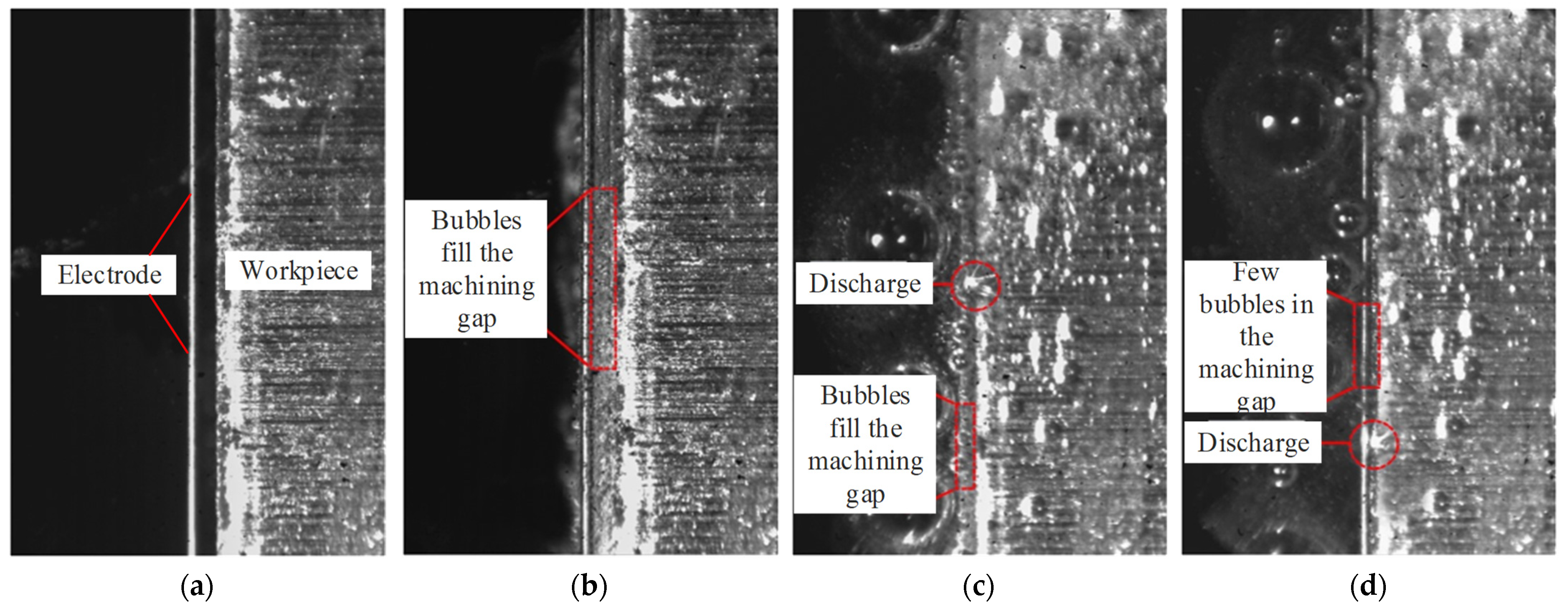 Micromachines 14 01505 g007