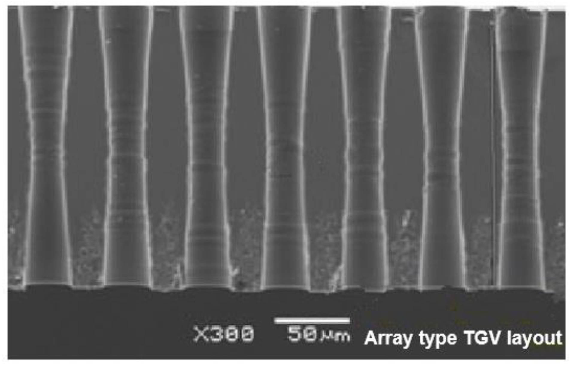 Micromachines 14 01506 g001 Micromachines 14 01506 g001