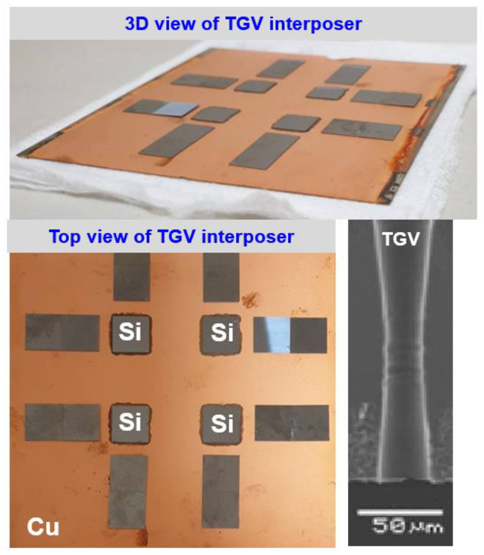 Micromachines 14 01506 g002 Micromachines 14 01506 g002