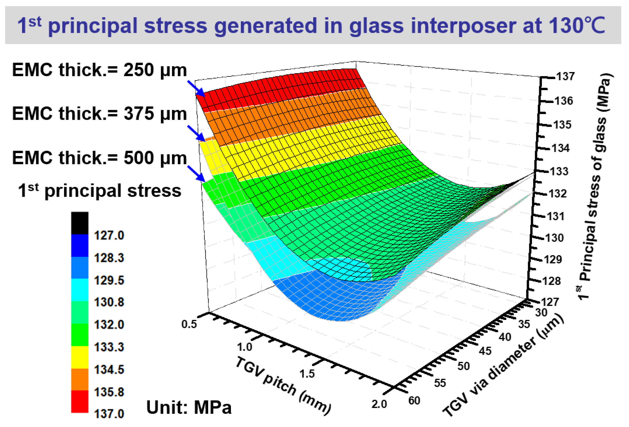 Micromachines 14 01506 g011 Micromachines 14 01506 g011
