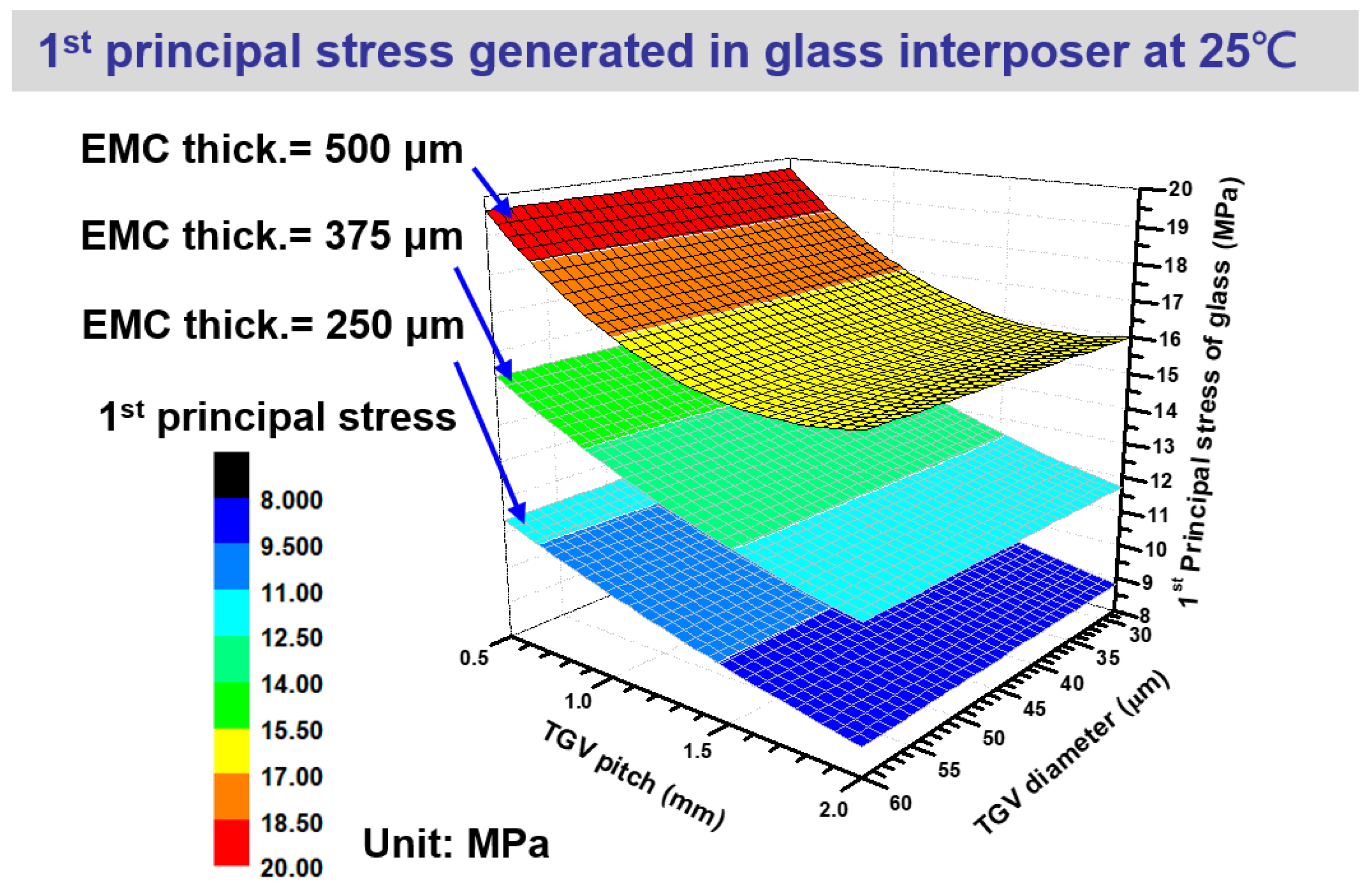 Micromachines 14 01506 g012 Micromachines 14 01506 g012