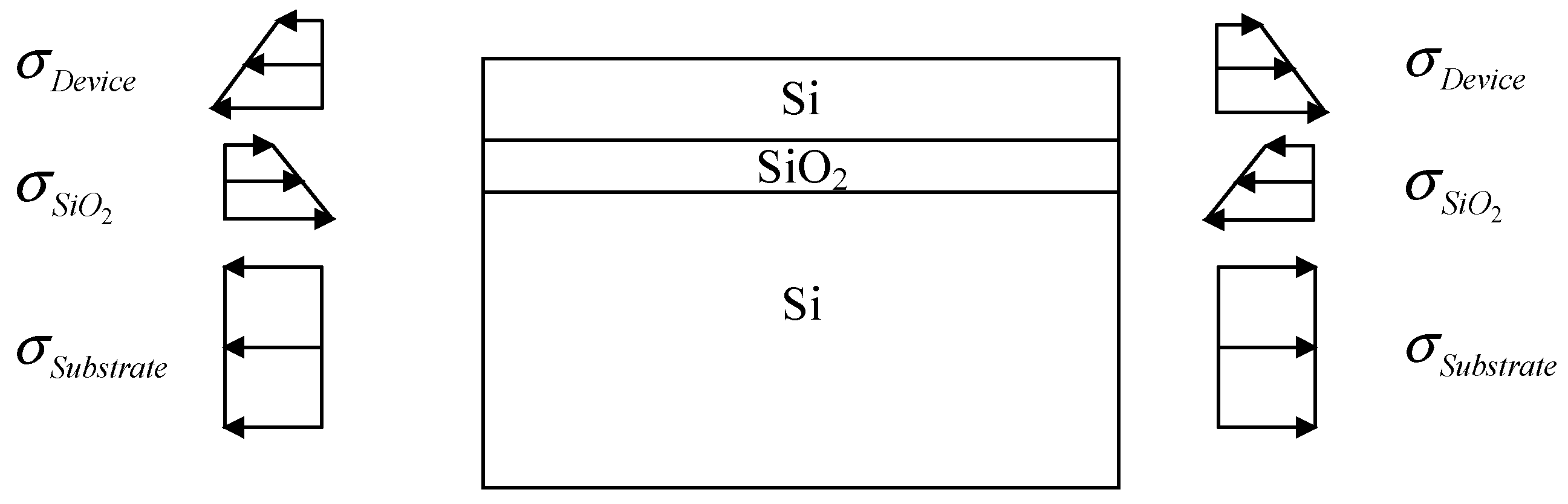 Micromachines 14 01510 g004 Micromachines 14 01510 g004