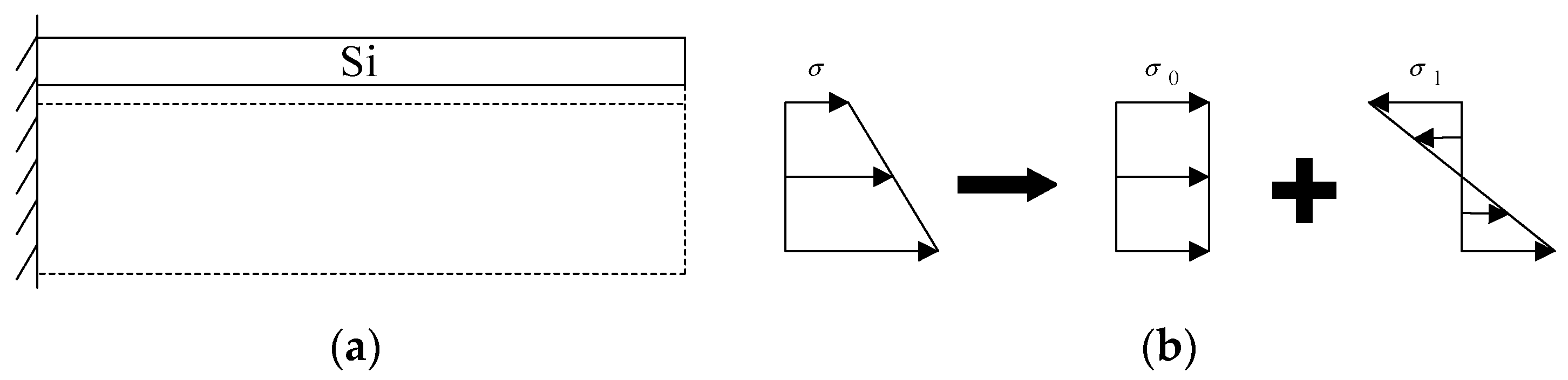 Micromachines 14 01510 g005 Micromachines 14 01510 g005