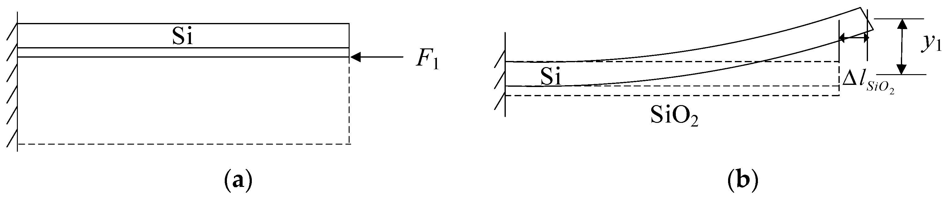 Micromachines 14 01510 g006 Micromachines 14 01510 g006