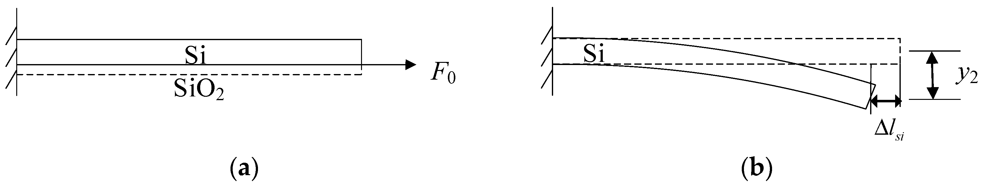 Micromachines 14 01510 g007 Micromachines 14 01510 g007