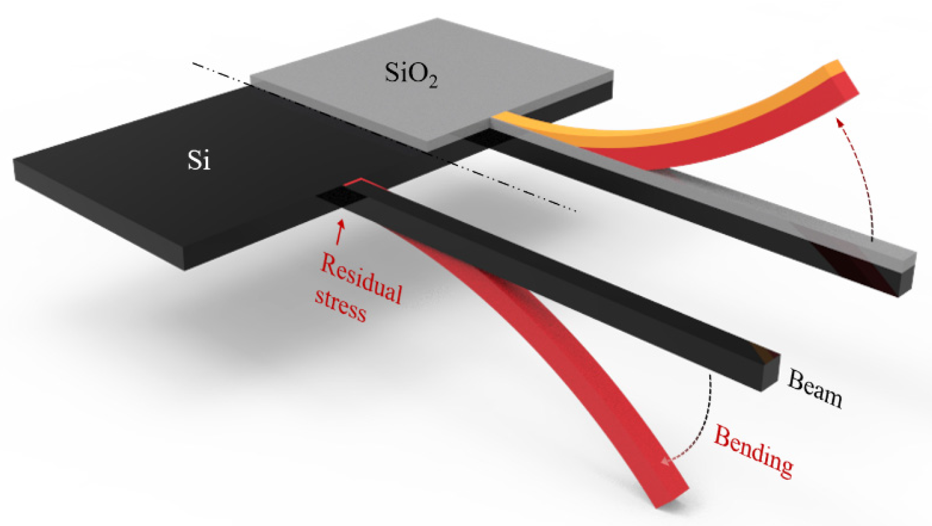 Micromachines 14 01510 g008 Micromachines 14 01510 g008