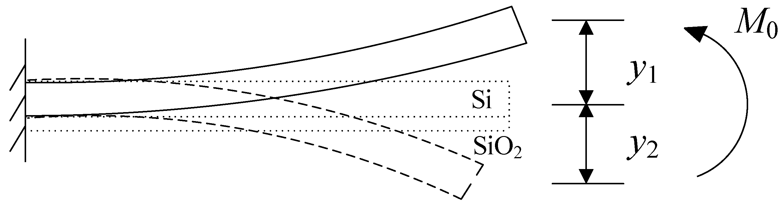 Micromachines 14 01510 g009 Micromachines 14 01510 g009