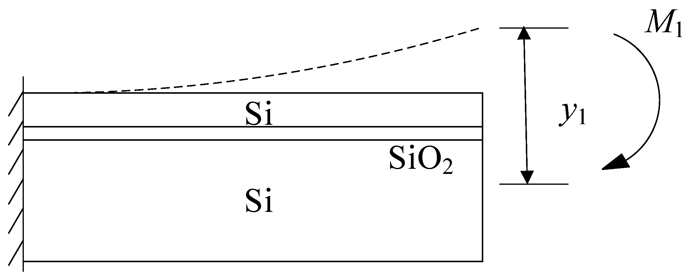 Micromachines 14 01510 g010 Micromachines 14 01510 g010