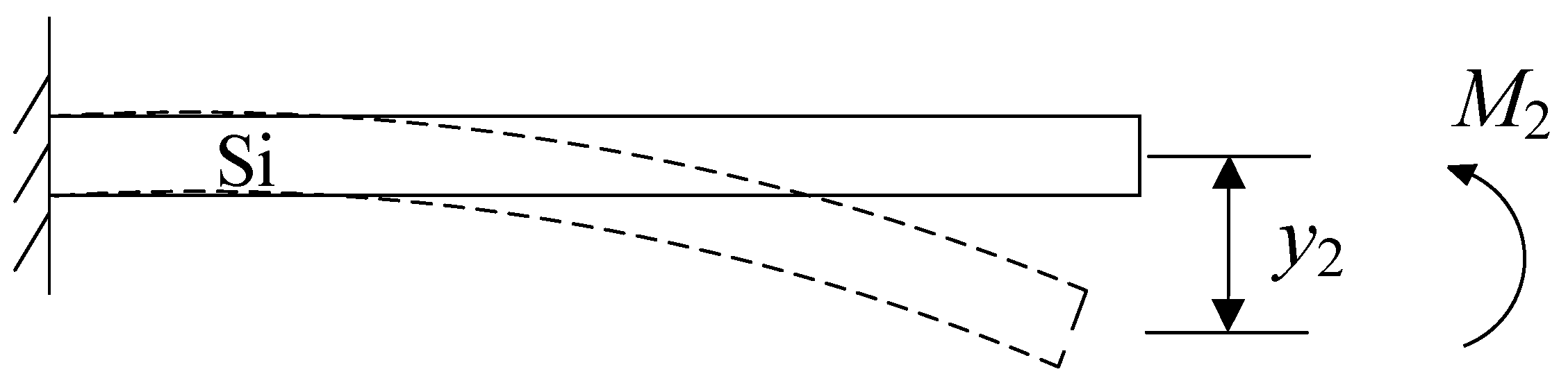 Micromachines 14 01510 g011 Micromachines 14 01510 g011