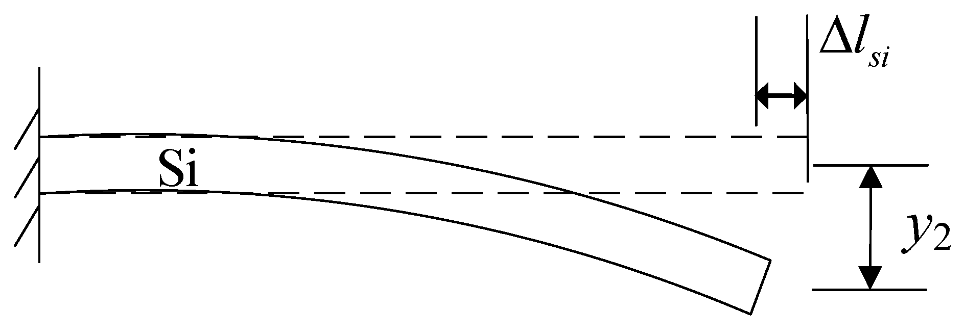 Micromachines 14 01510 g012 Micromachines 14 01510 g012