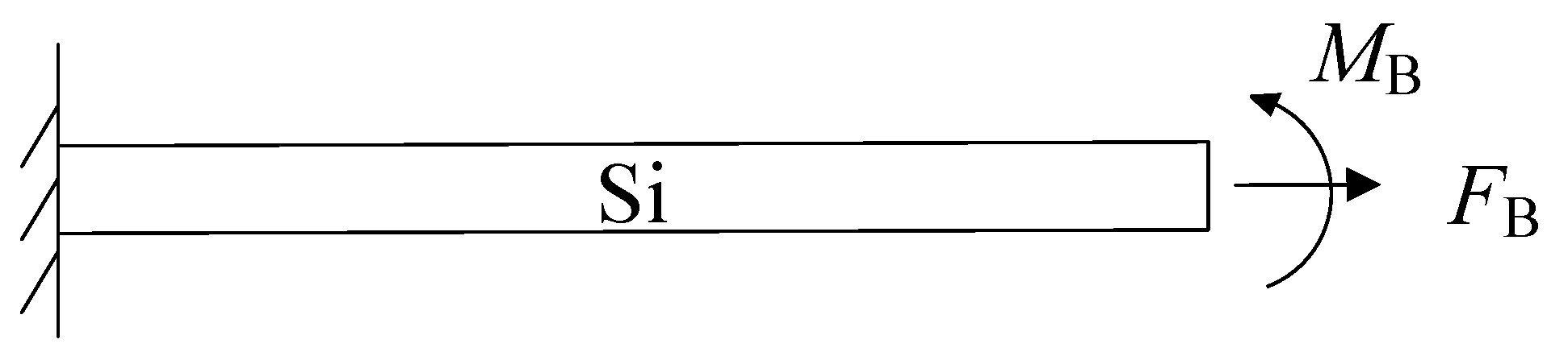 Micromachines 14 01510 g013 Micromachines 14 01510 g013