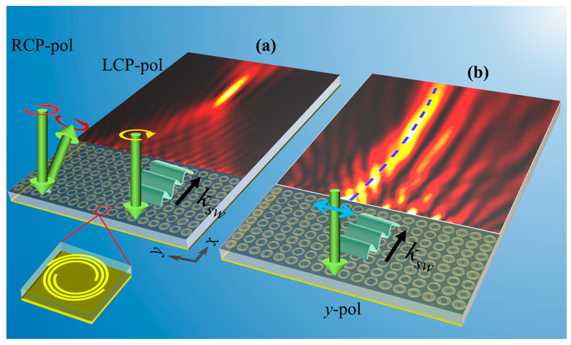 Micromachines 14 01511 g001 Micromachines 14 01511 g001