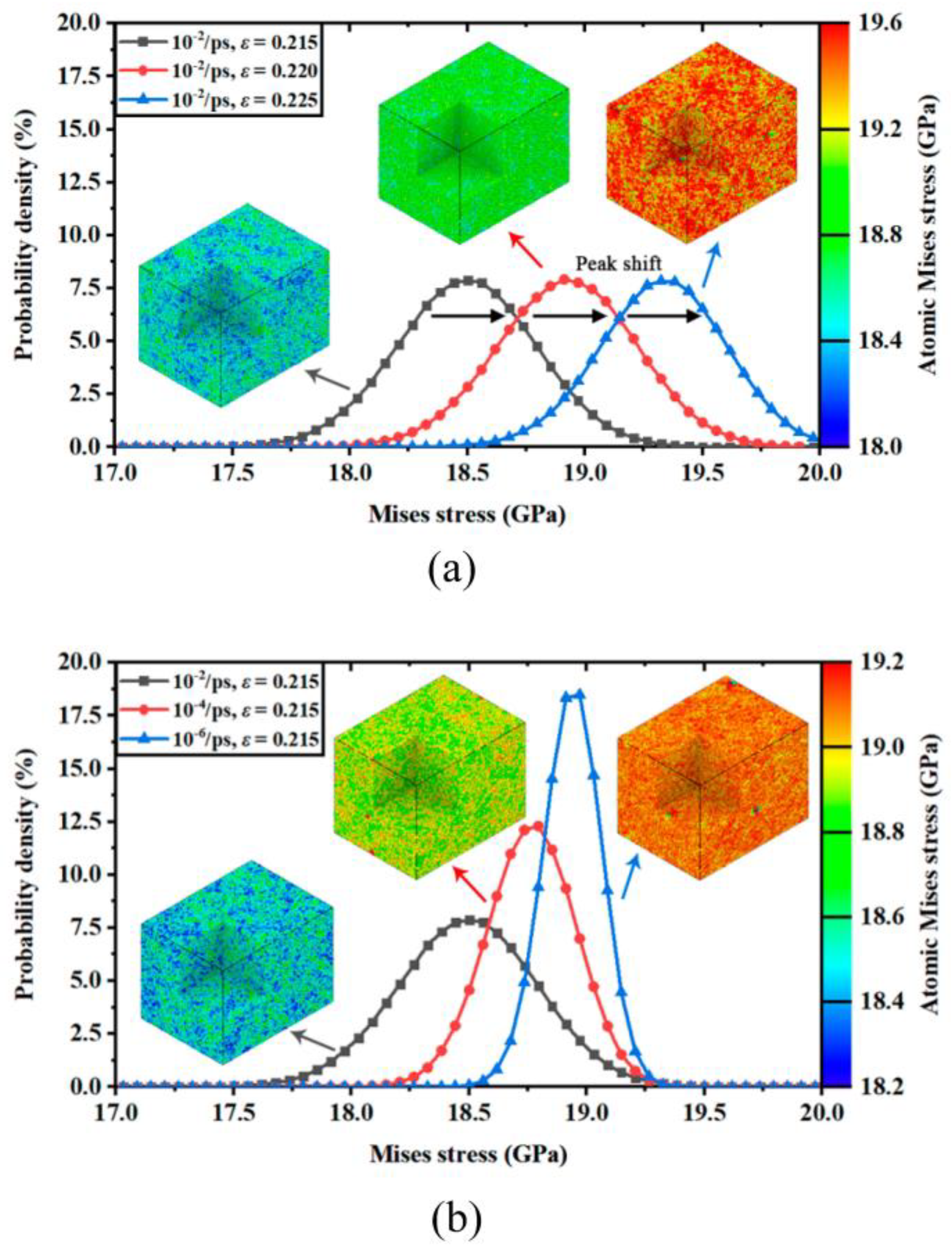 Micromachines | Free Full-Text | Recent Advances in Precision 