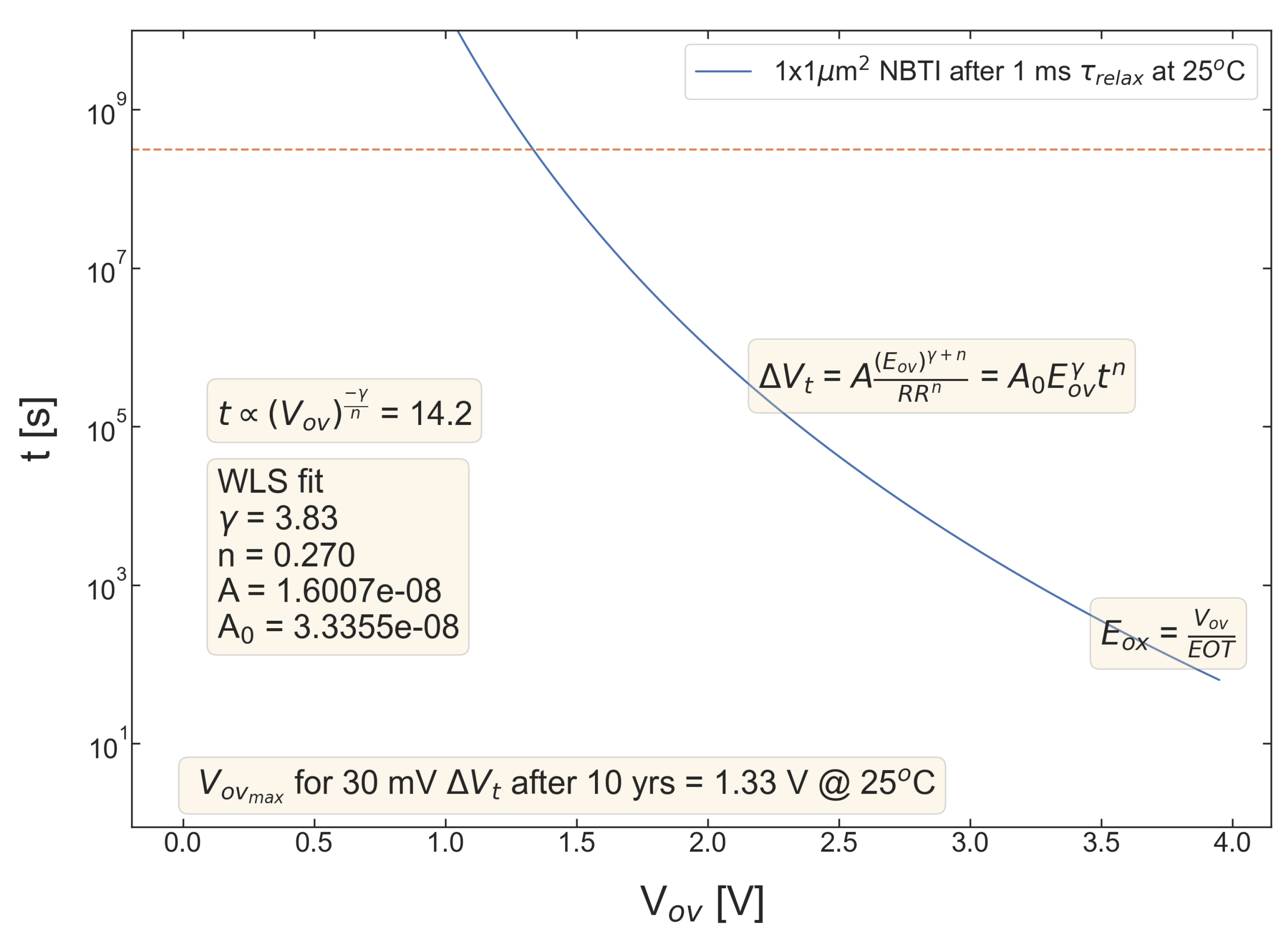 Micromachines 14 01514 g010