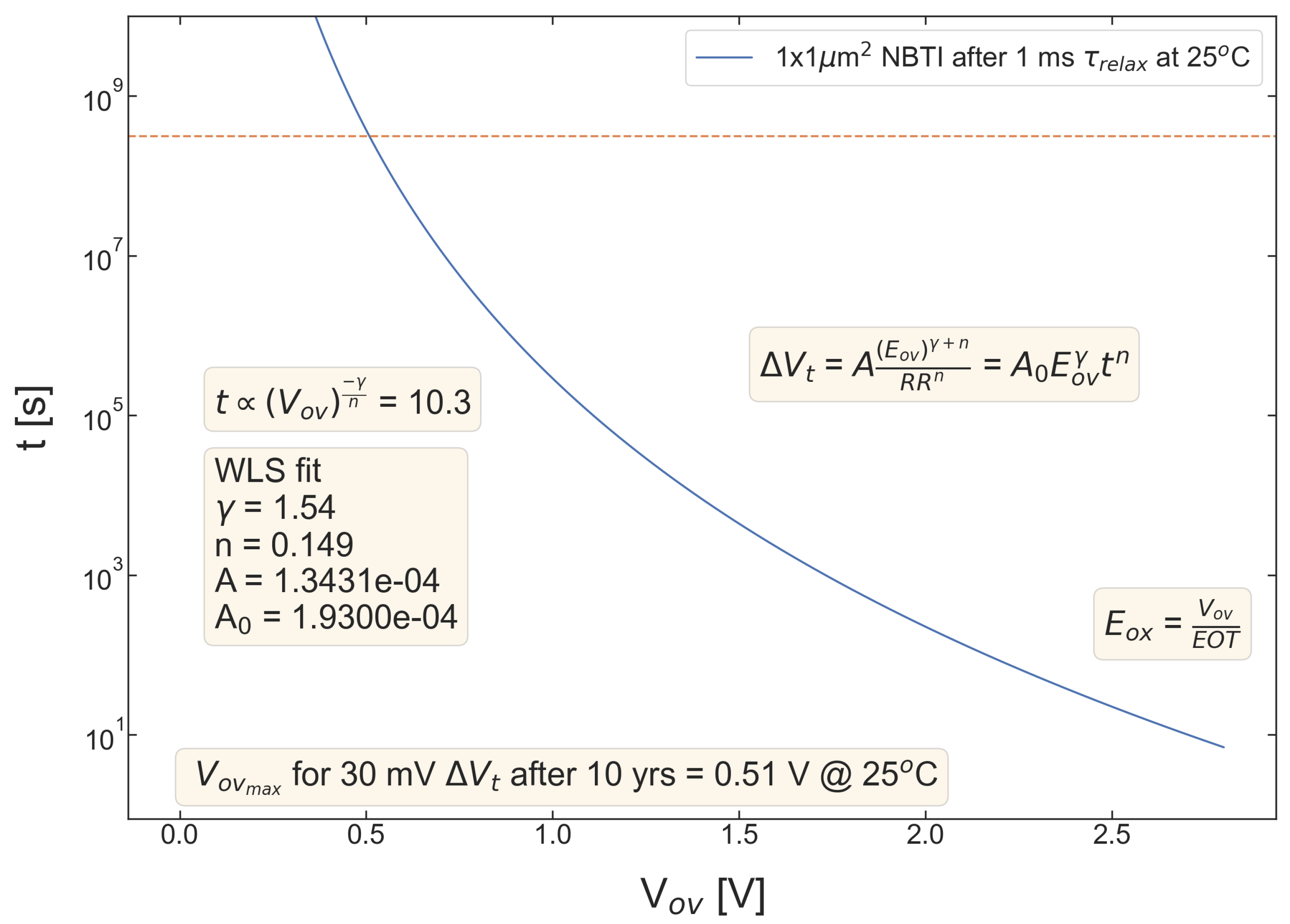 Micromachines 14 01514 g013
