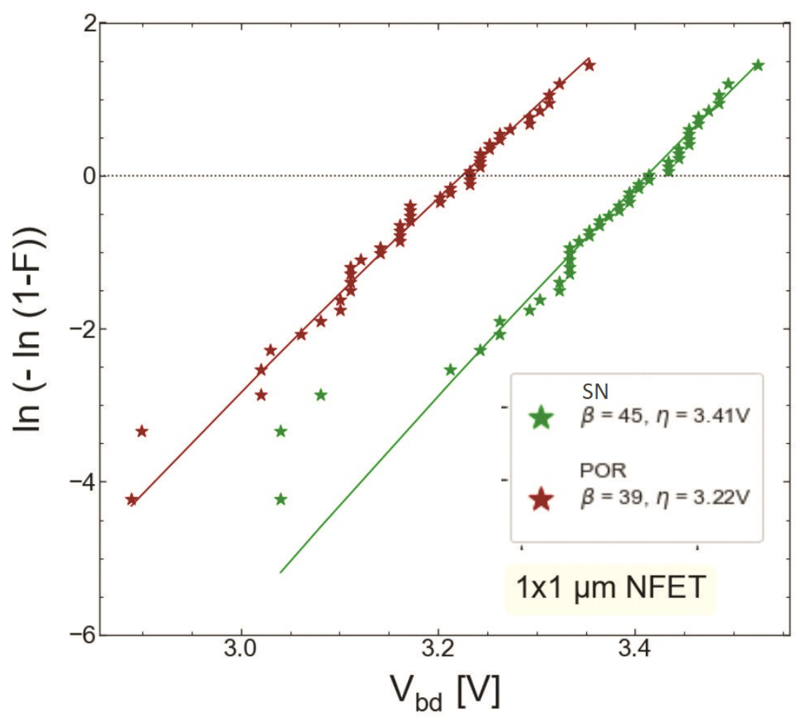 Micromachines 14 01514 g017