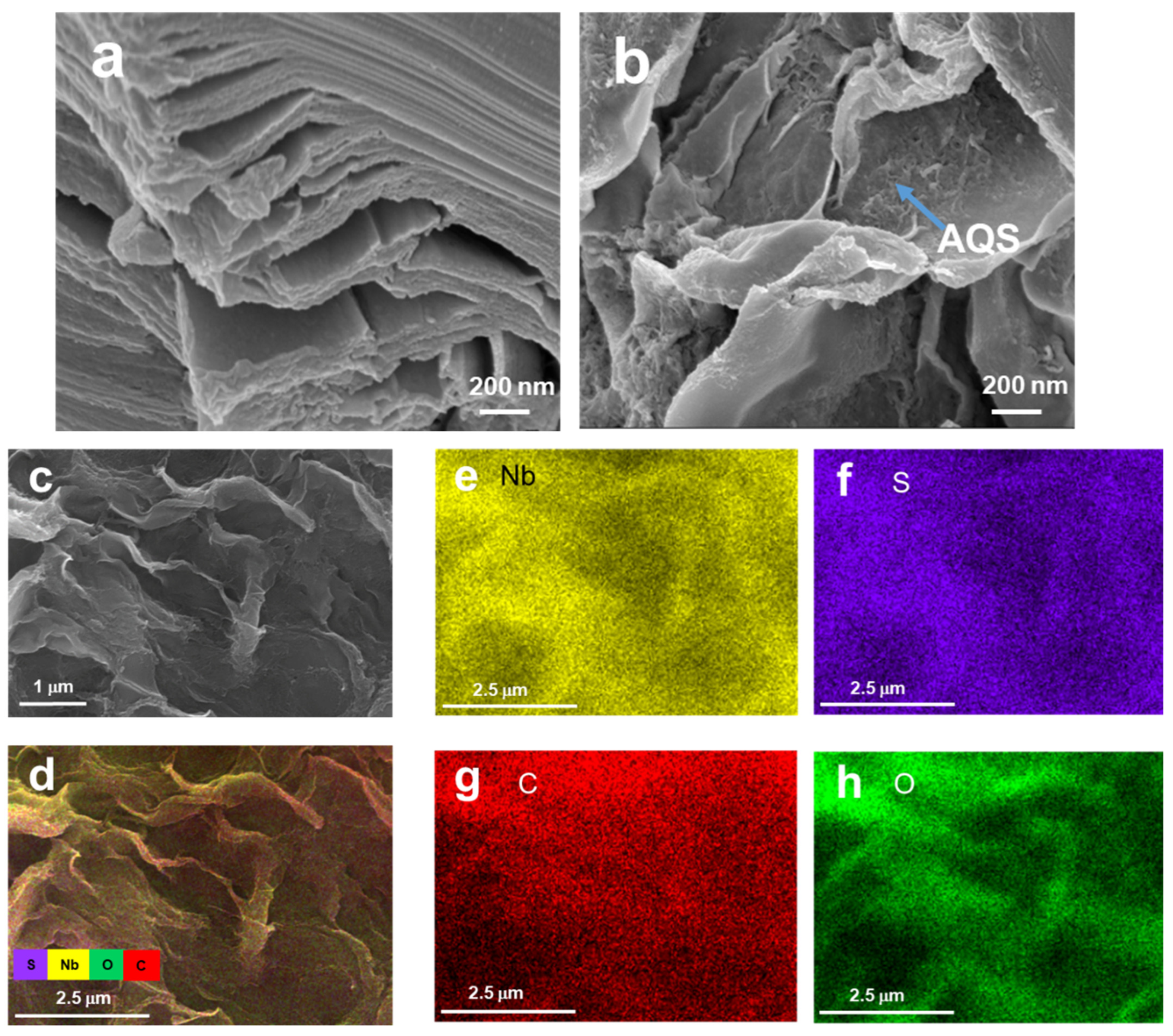 Micromachines 14 01515 g002