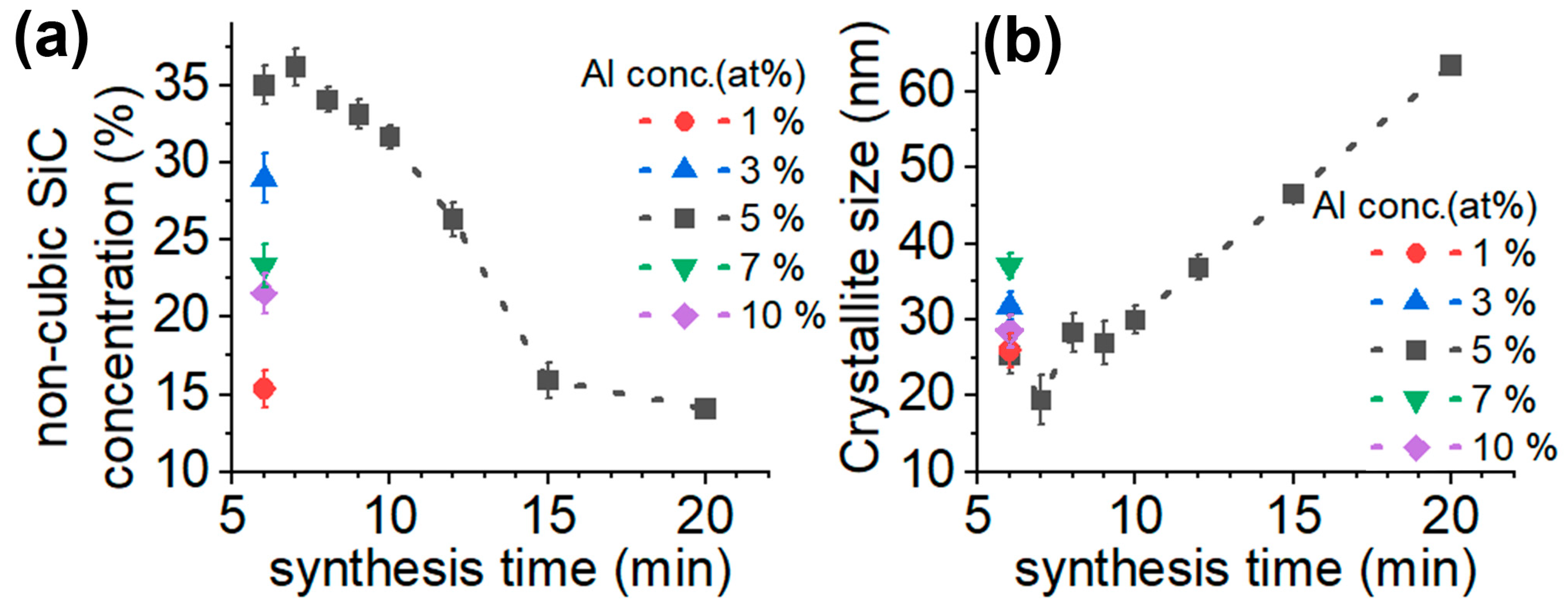 Micromachines 14 01517 g001 Micromachines 14 01517 g001
