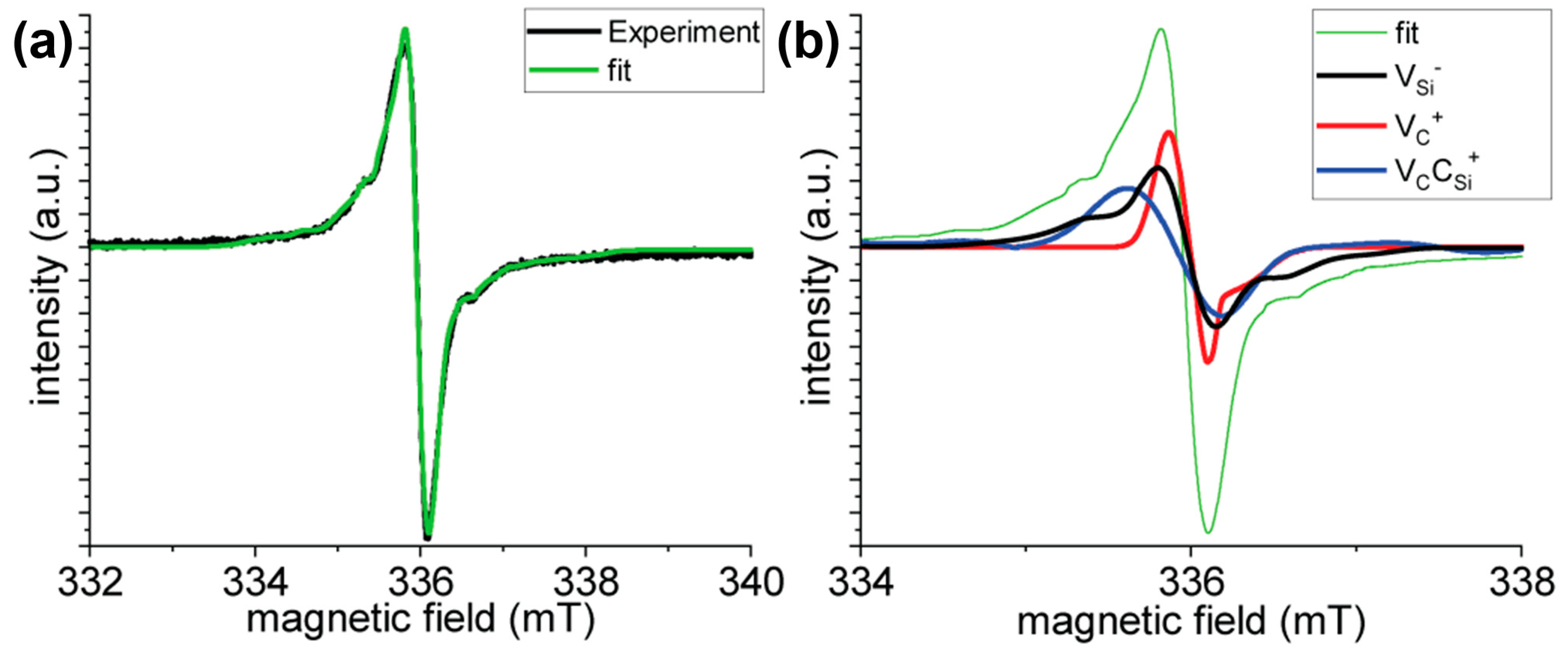 Micromachines 14 01517 g003 Micromachines 14 01517 g003