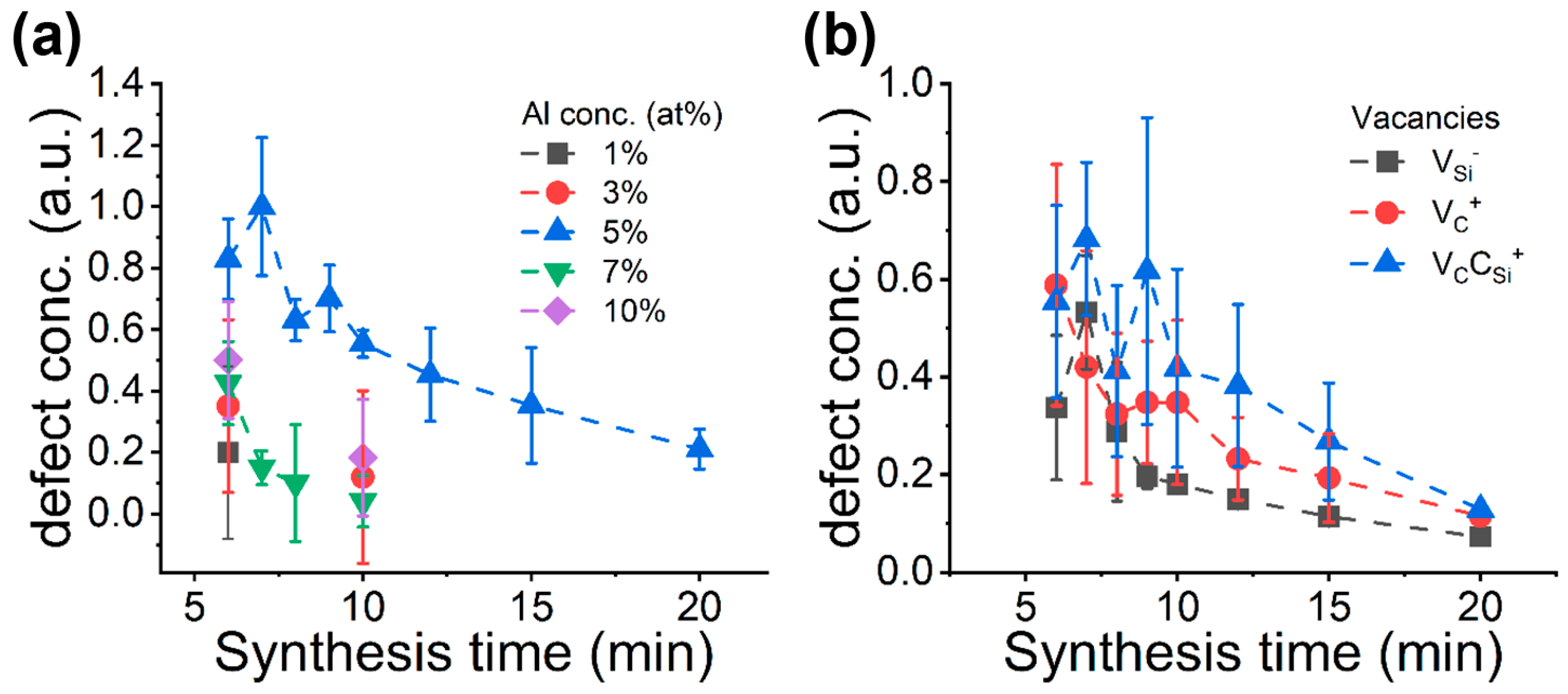 Micromachines 14 01517 g004 Micromachines 14 01517 g004
