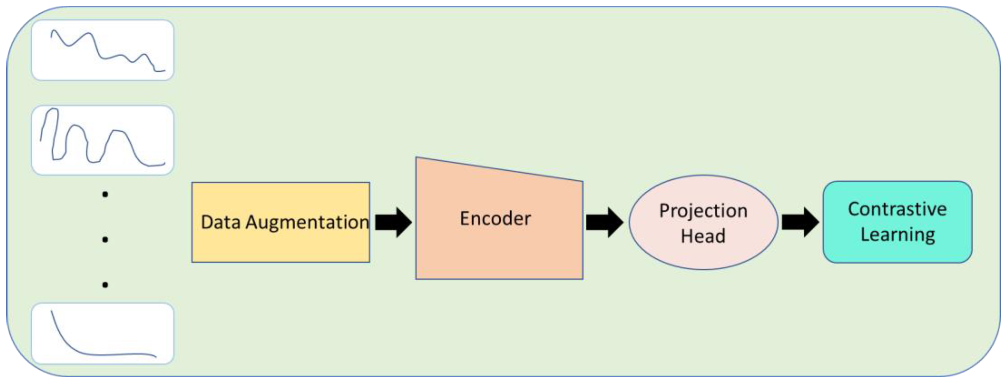 Micromachines 14 01518 g004 Micromachines 14 01518 g004