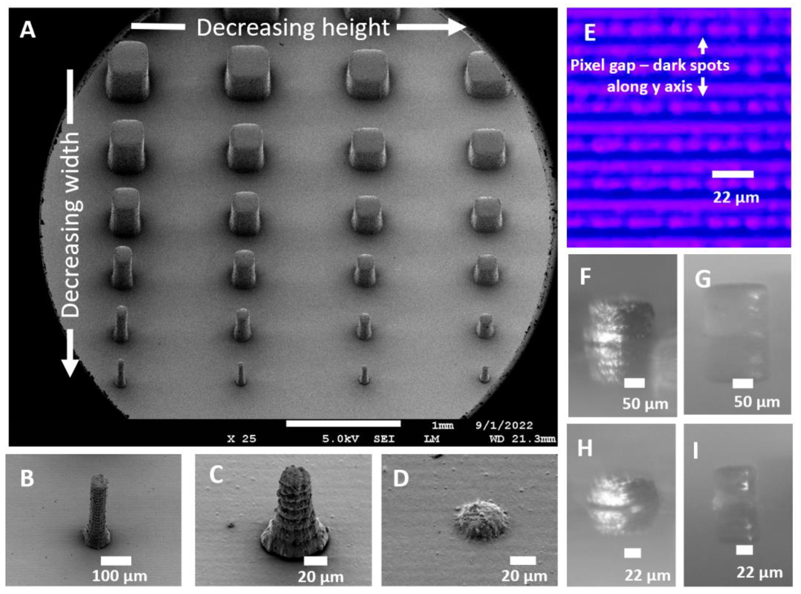 Micromachines 14 01519 g003