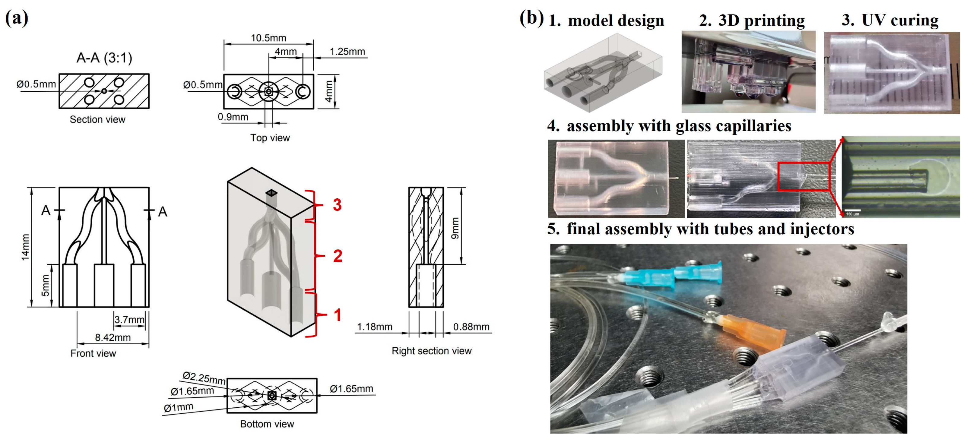 Micromachines 14 01521 g001 Micromachines 14 01521 g001