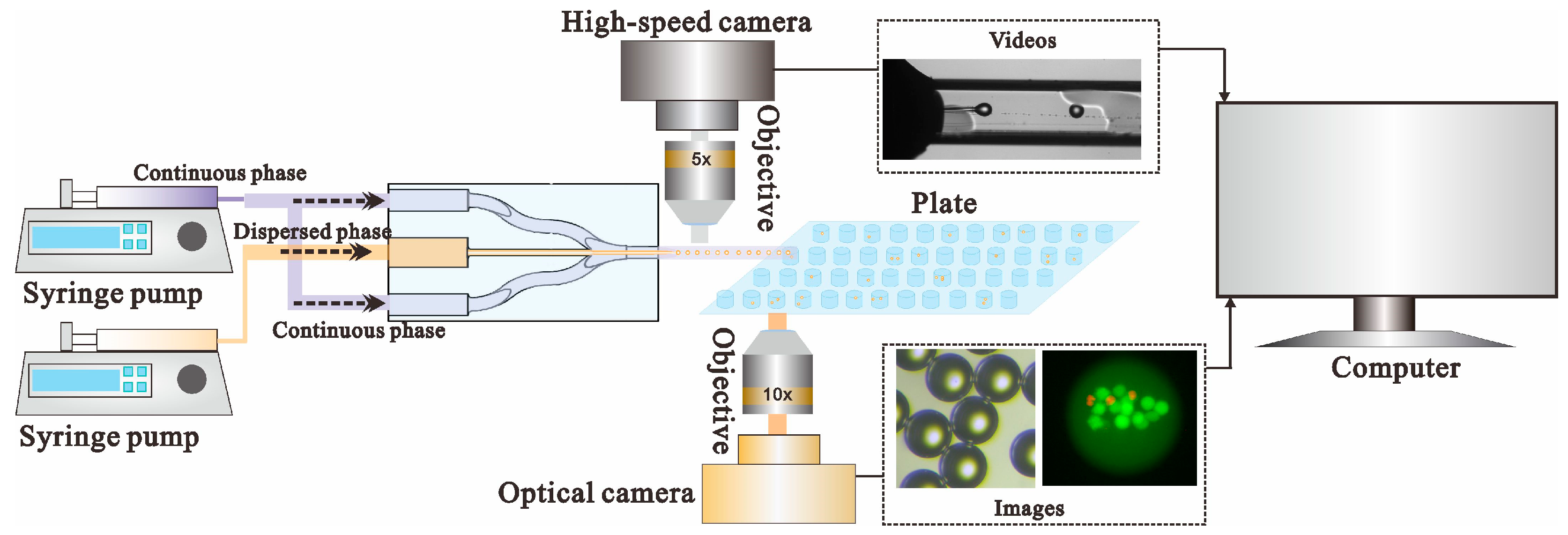 Micromachines 14 01521 g002 Micromachines 14 01521 g002