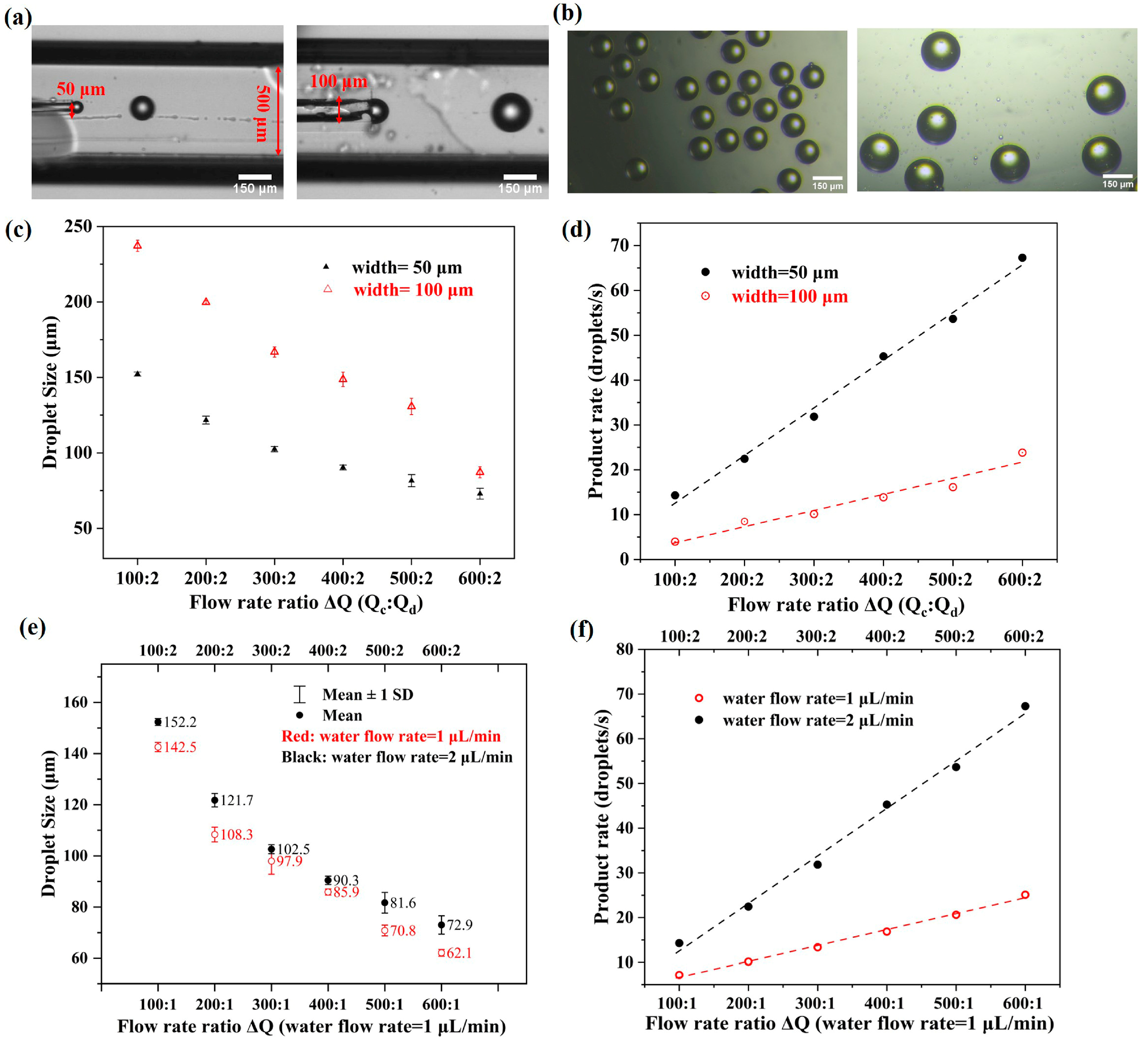 Micromachines 14 01521 g003 Micromachines 14 01521 g003